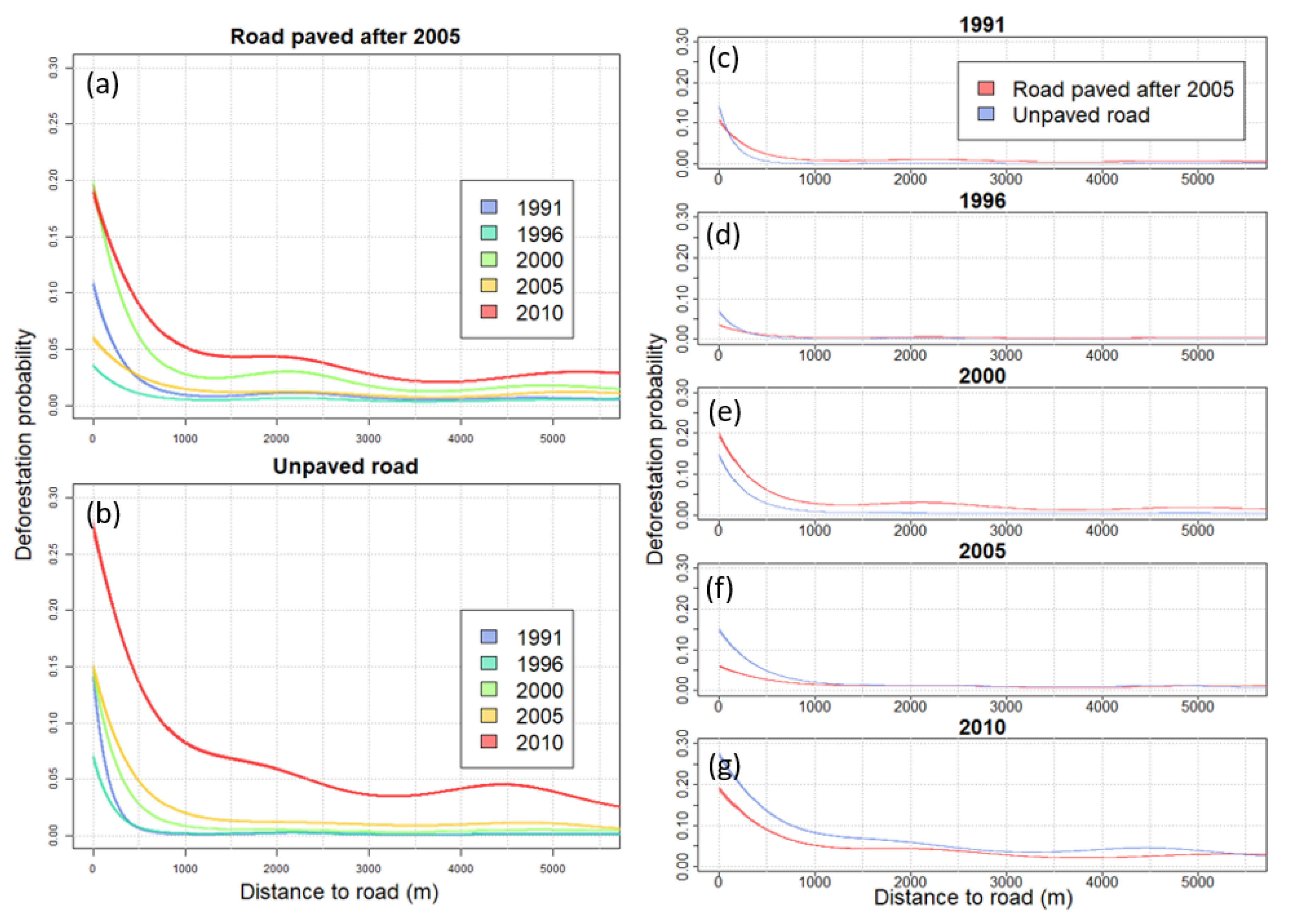 Remotesensing 12 01268 g006 Remotesensing 12 01268 g006