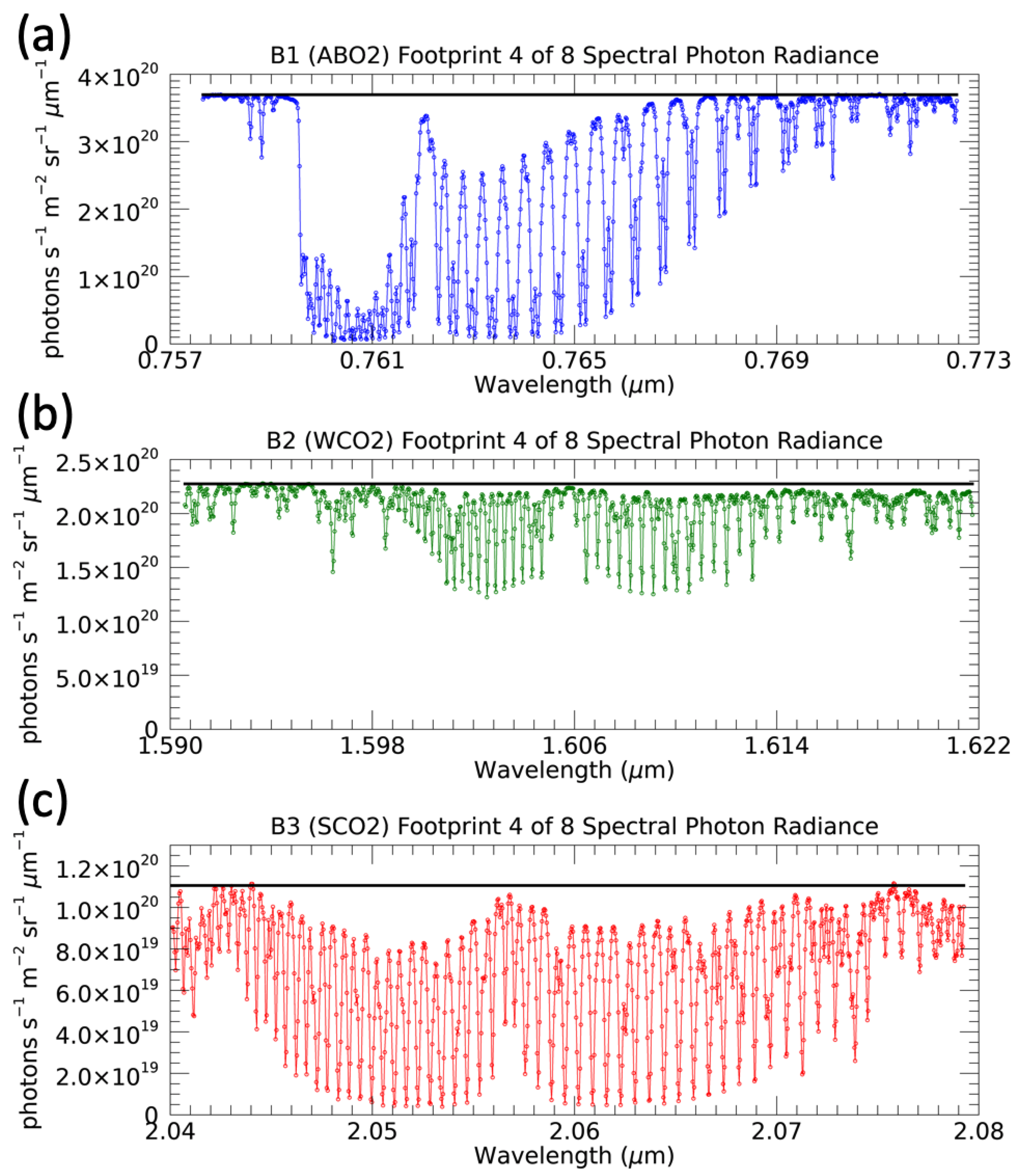 Remotesensing 12 01269 g001