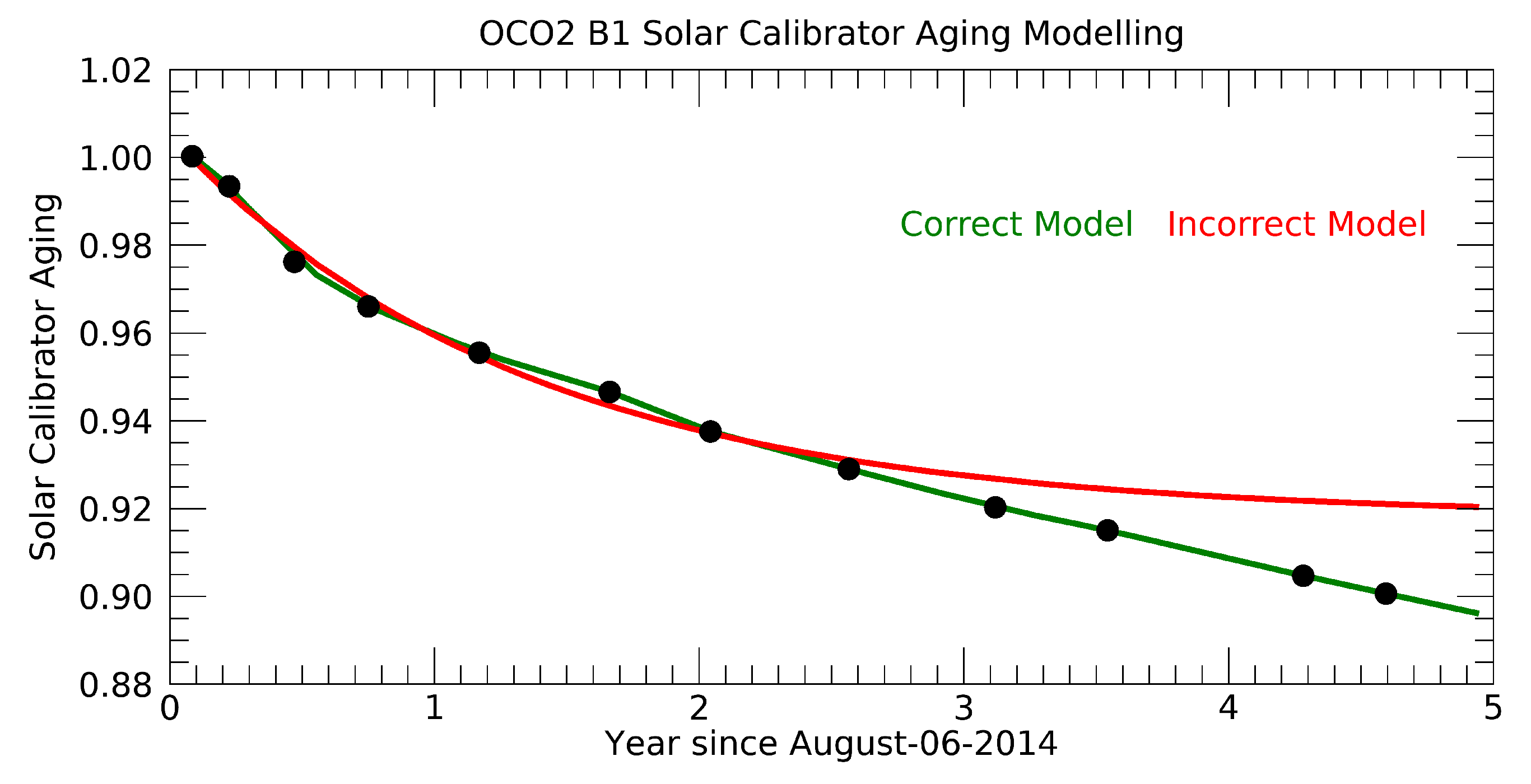 Remotesensing 12 01269 g007
