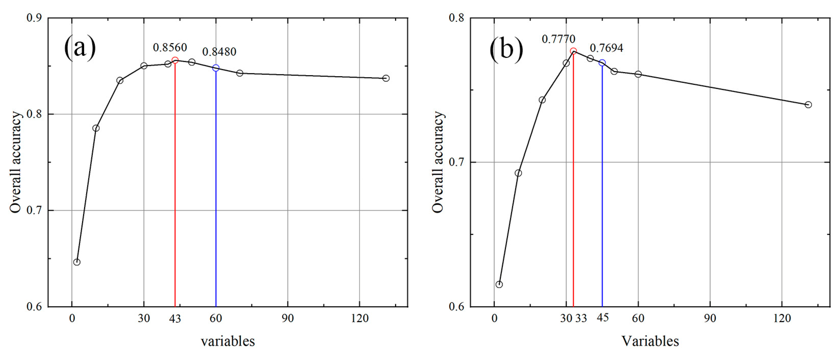 Remotesensing 12 01270 g009
