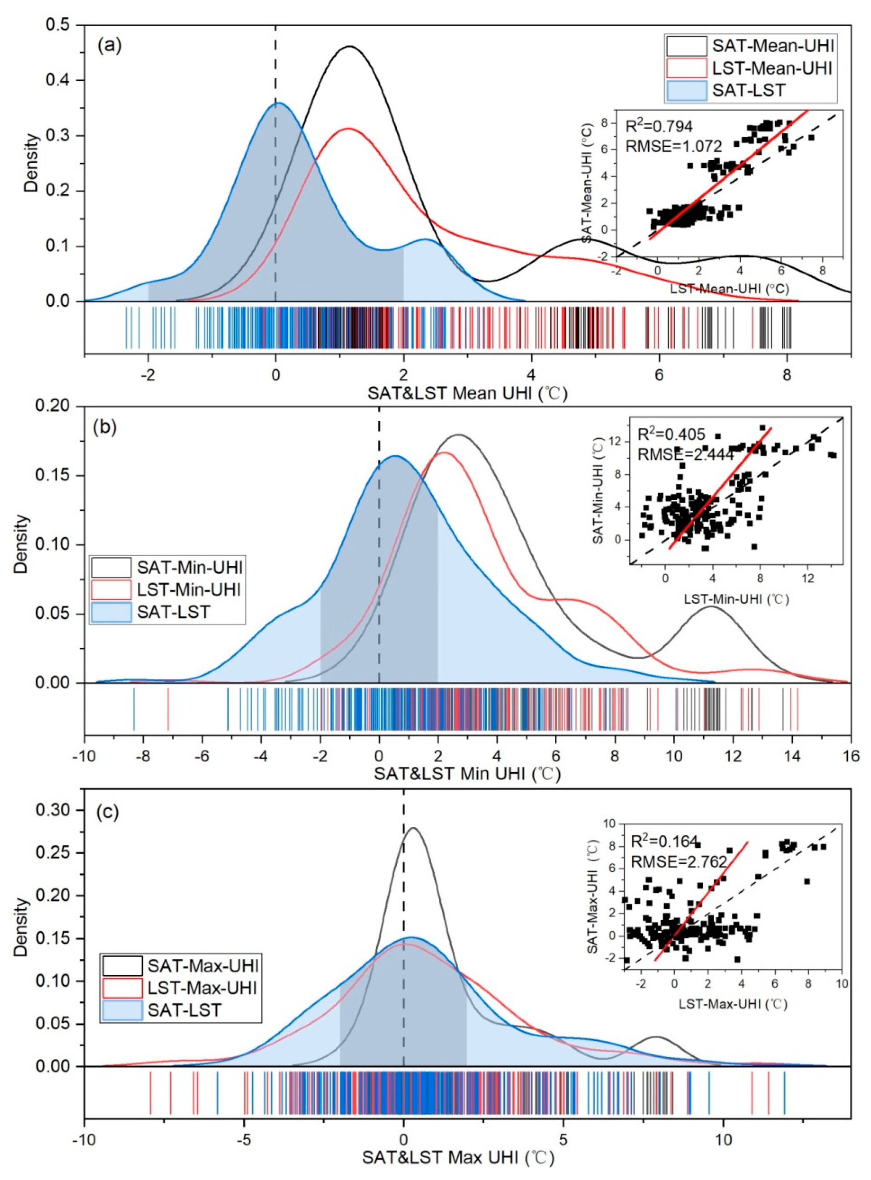 Remotesensing 12 01271 g004 Remotesensing 12 01271 g004