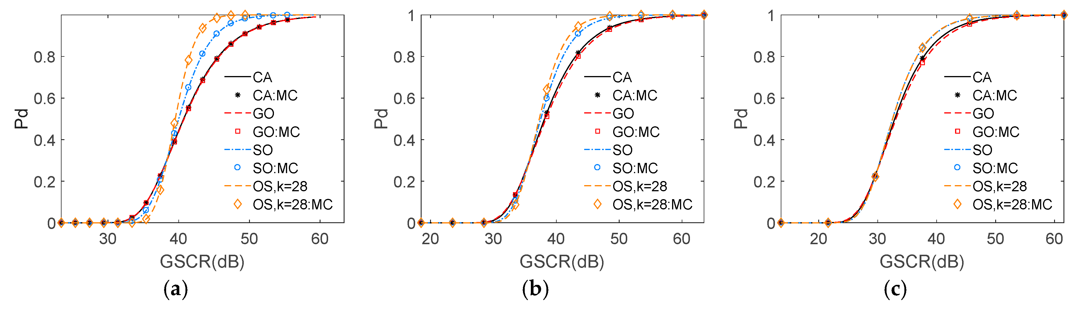 Remotesensing 12 01273 g004