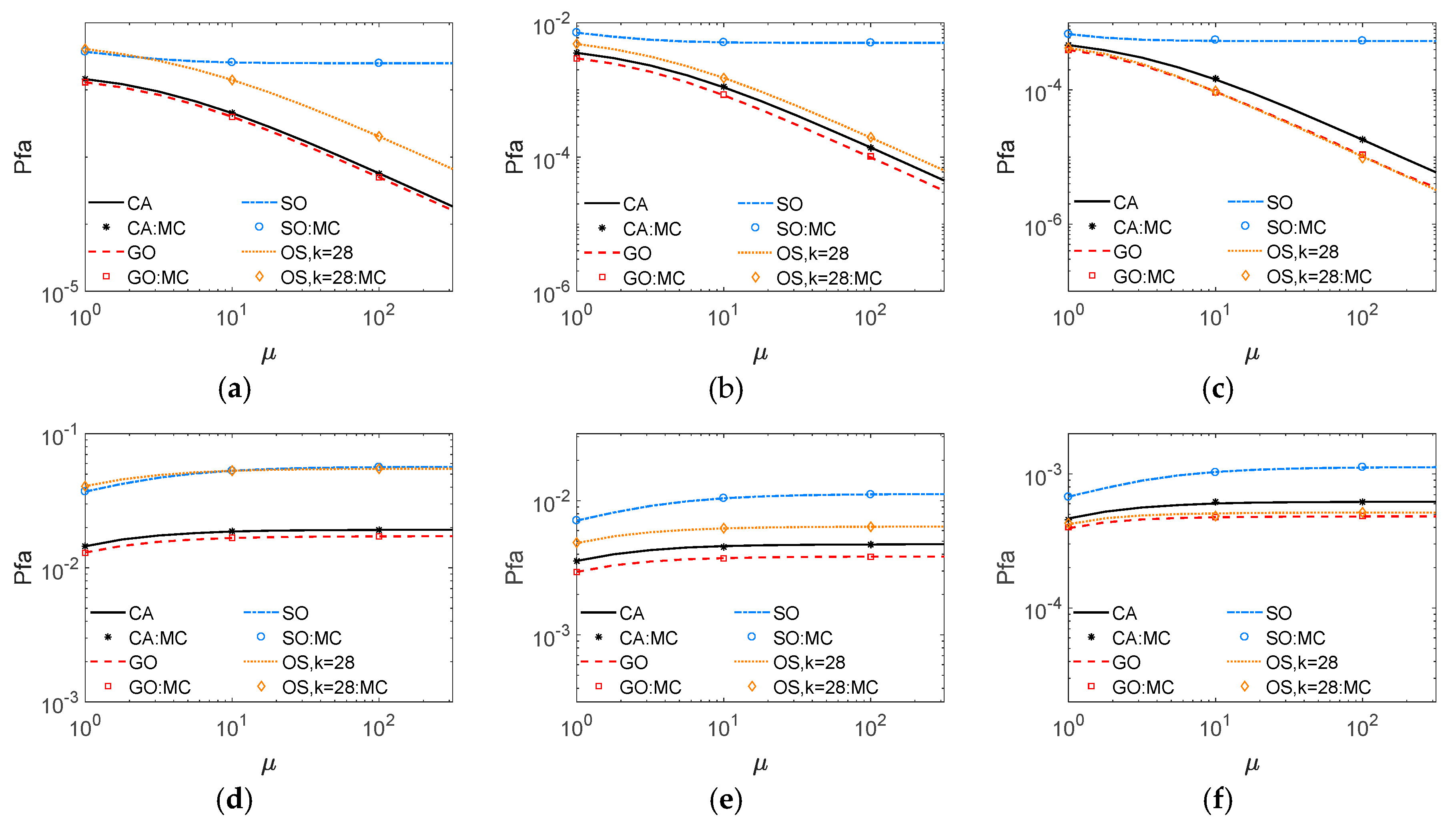 Remotesensing 12 01273 g006