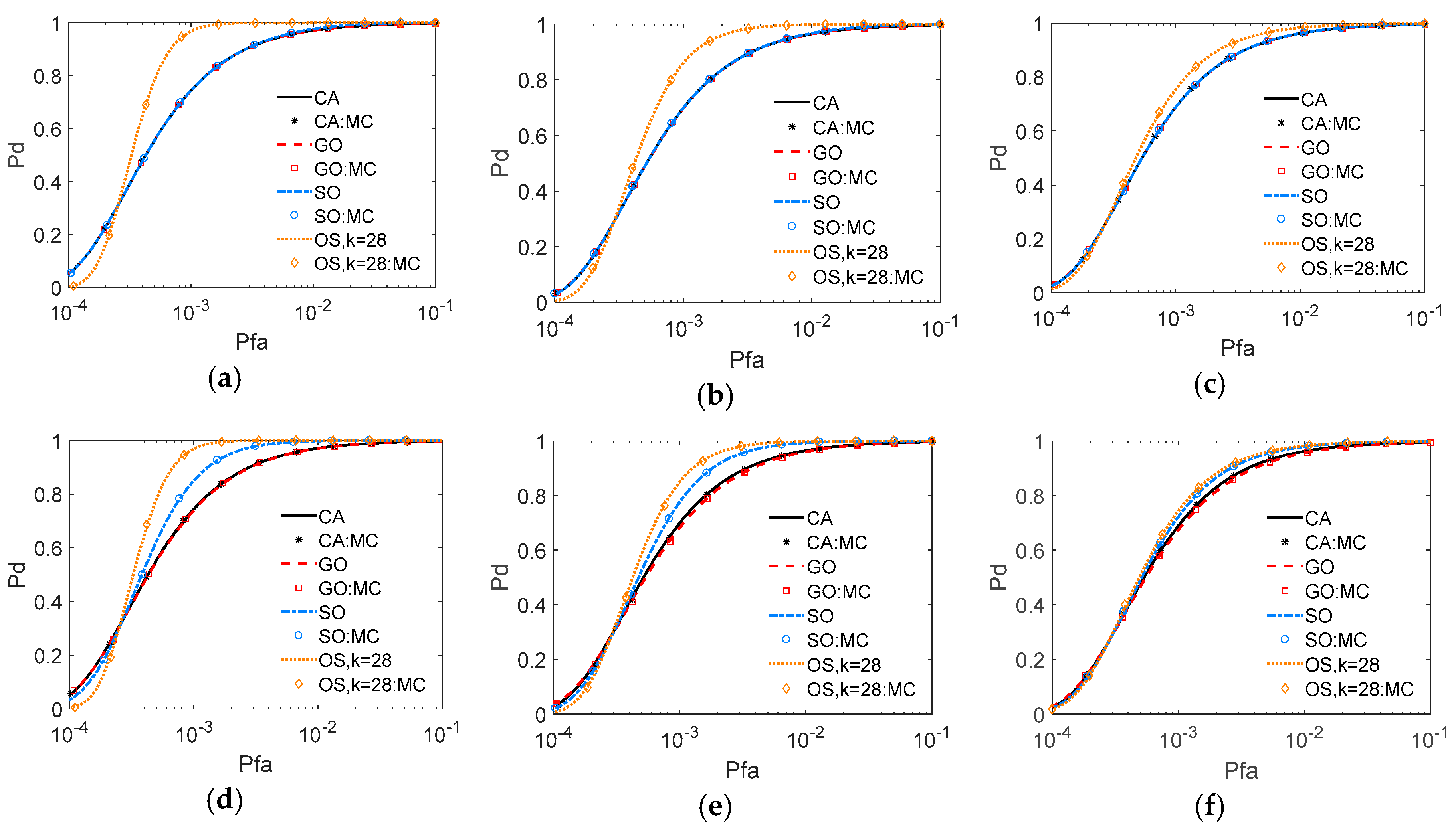 Remotesensing 12 01273 g008