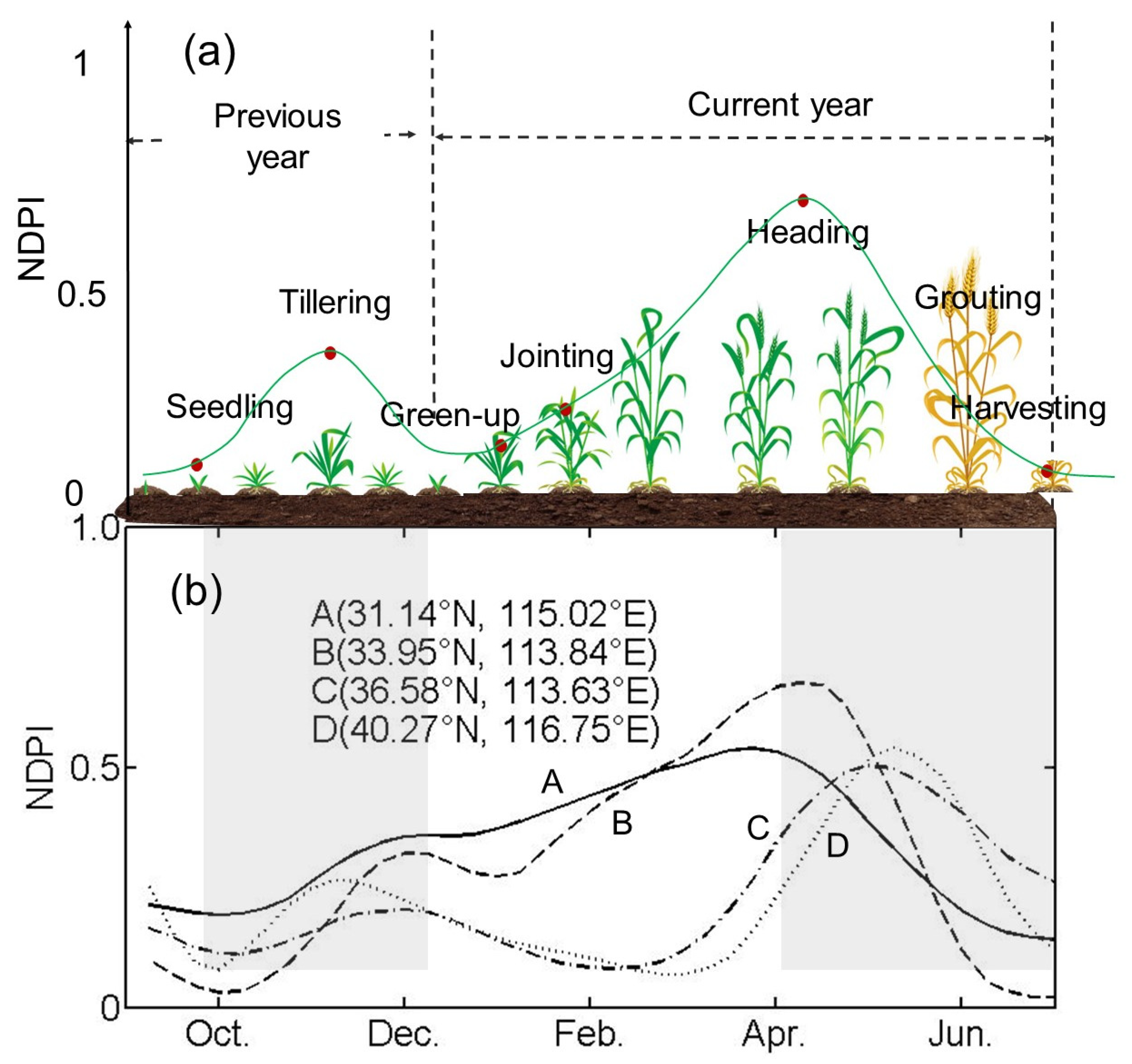 Remotesensing 12 01274 g001