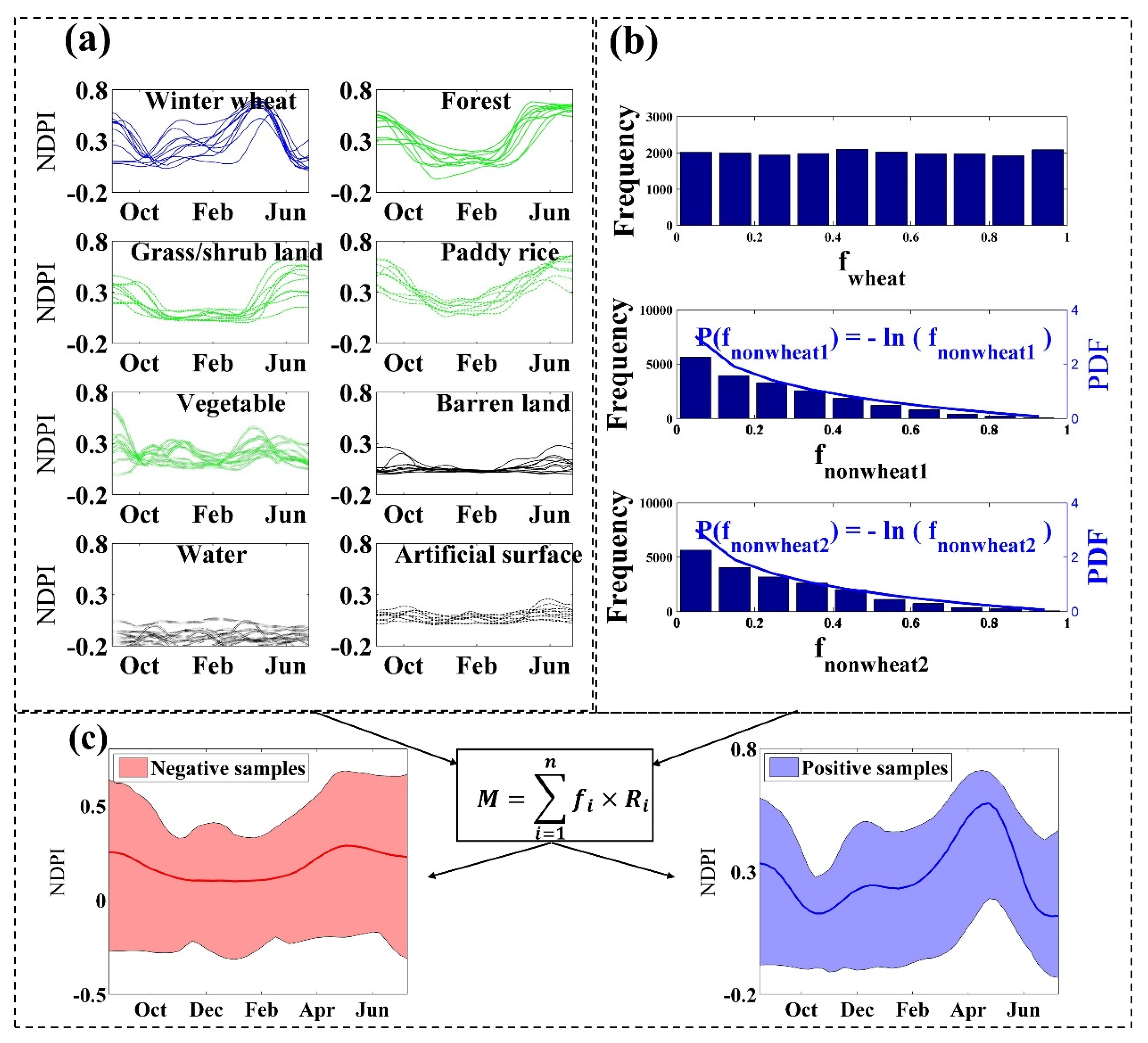 Remotesensing 12 01274 g008