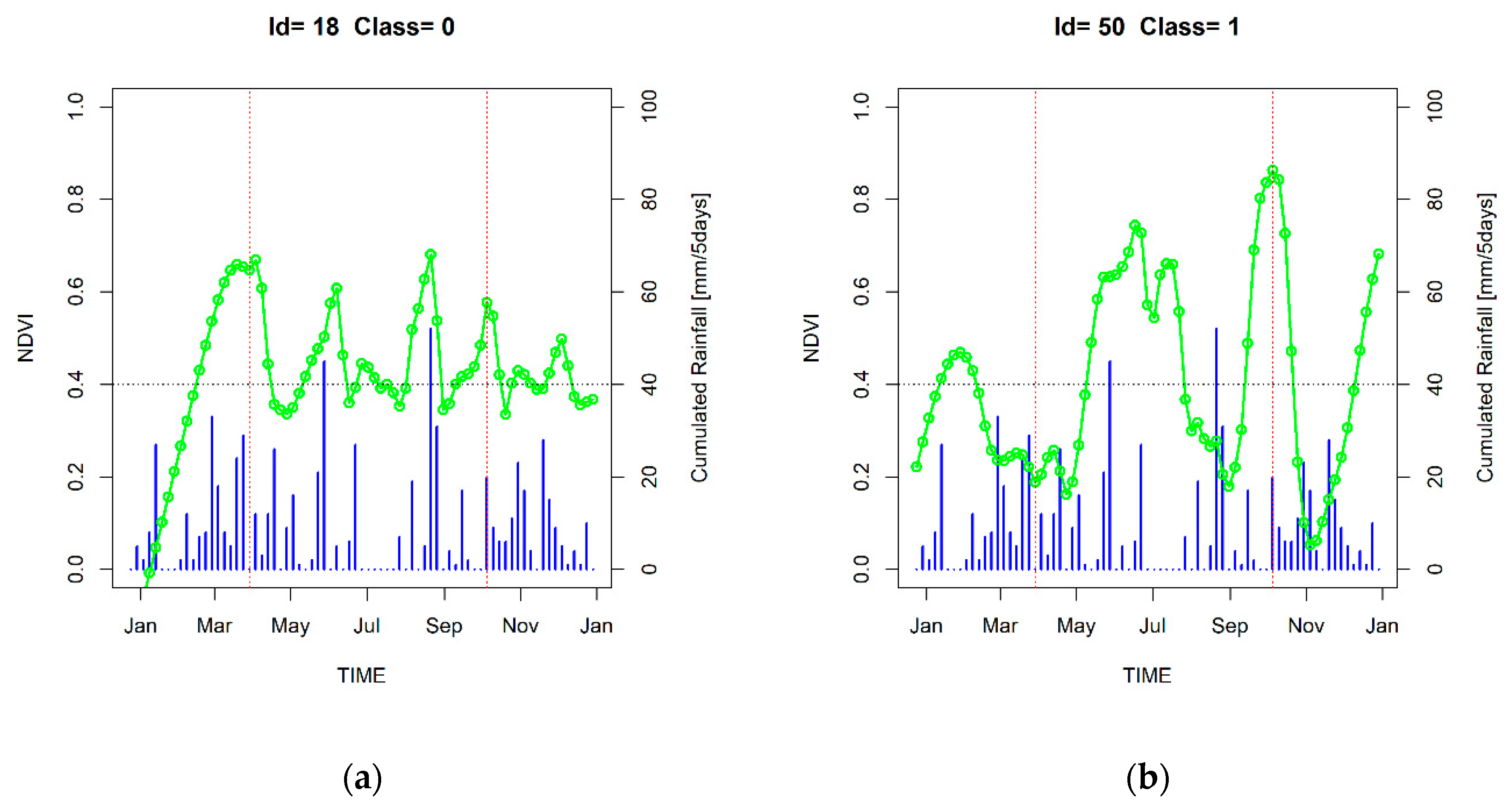Remotesensing 12 01275 g006 Remotesensing 12 01275 g006
