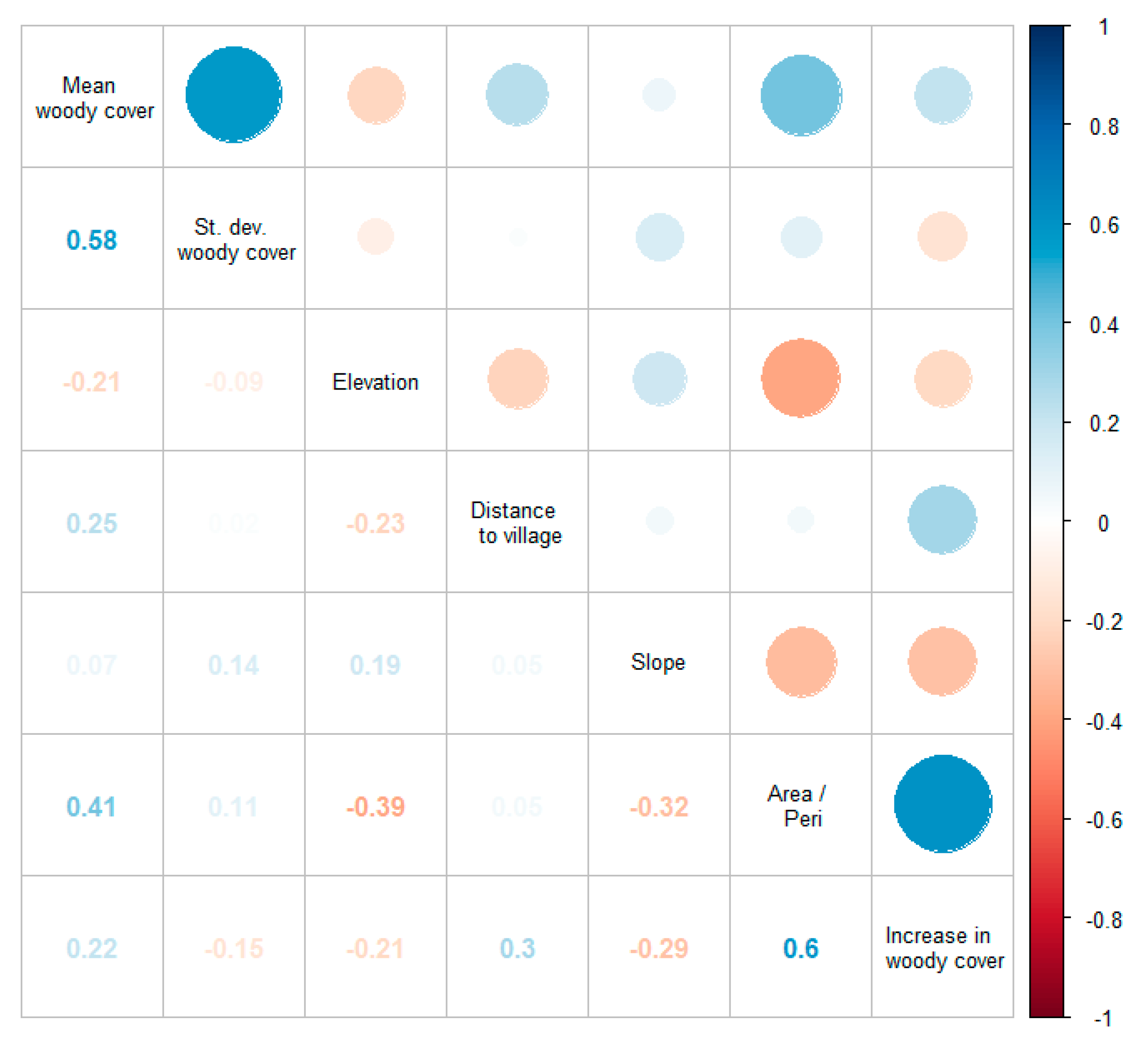 Remotesensing 12 01276 g003