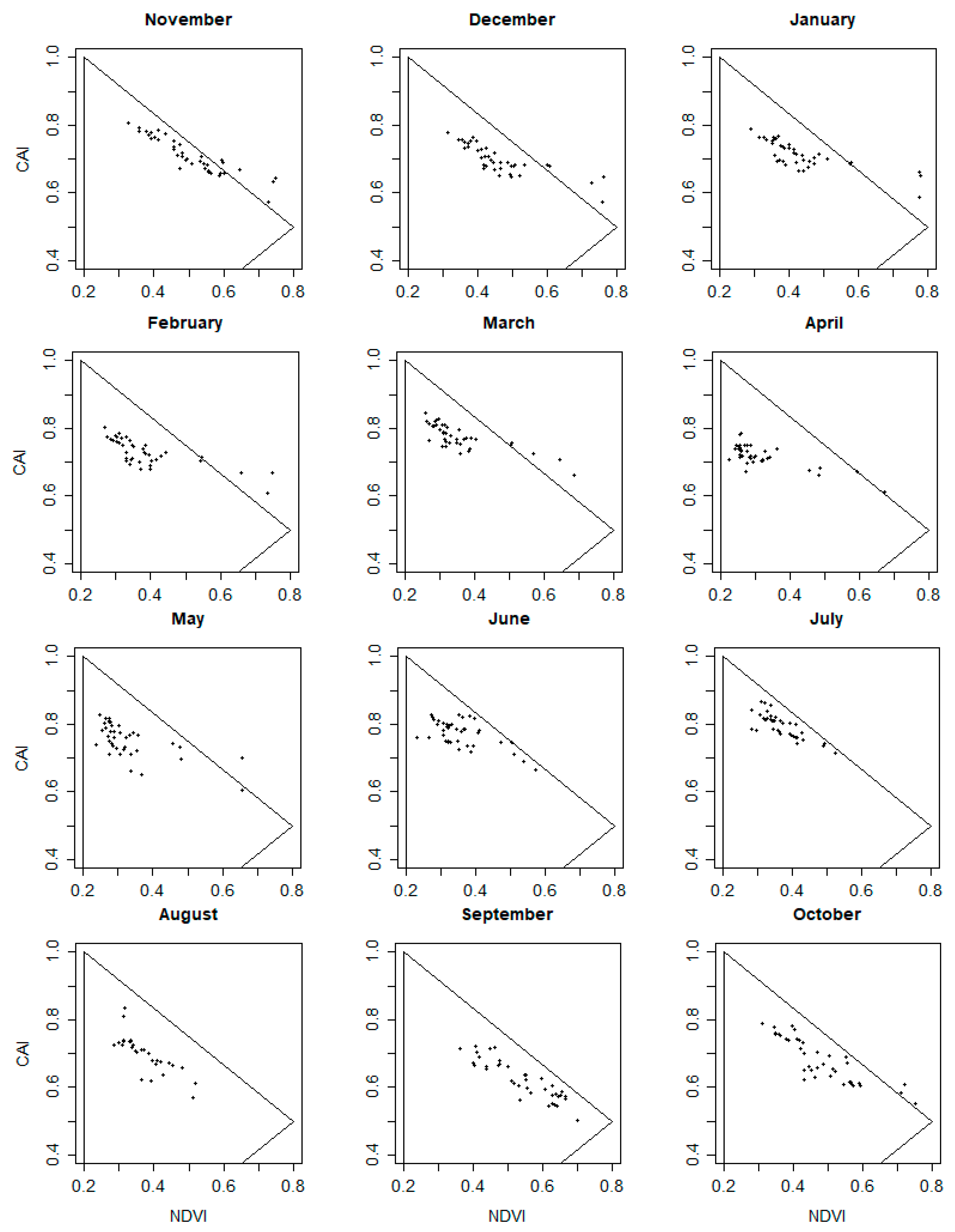 Remotesensing 12 01276 g0a2
