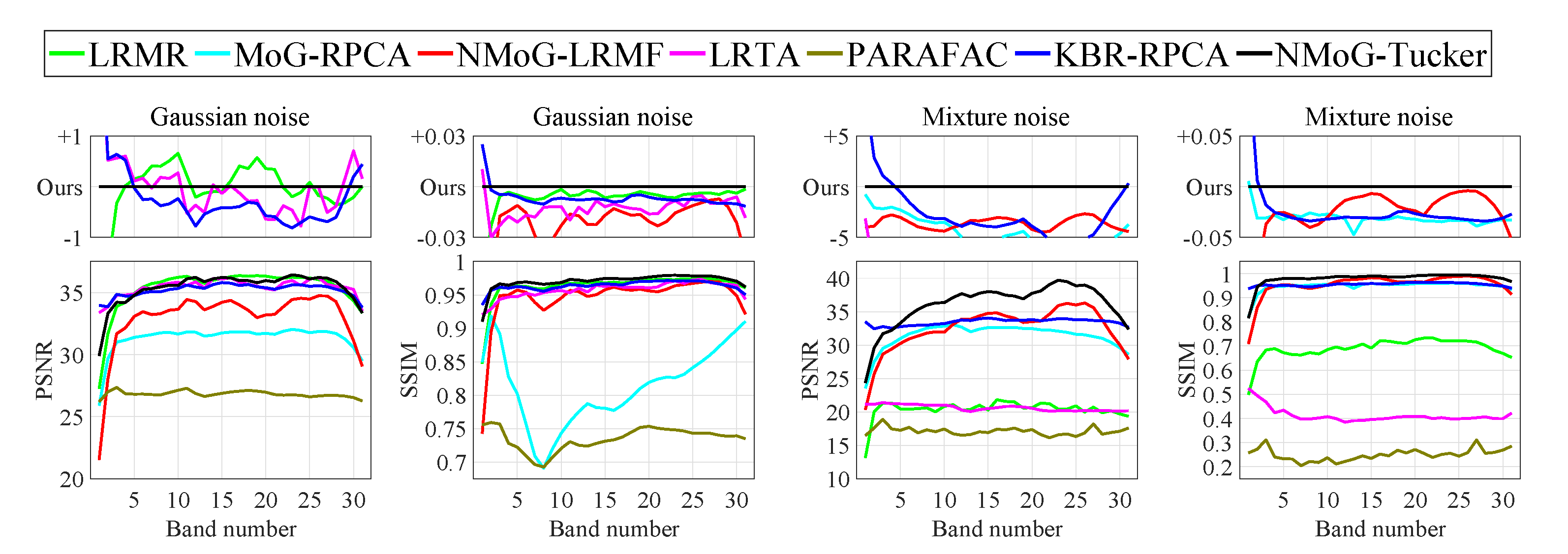 Remotesensing 12 01278 g002
