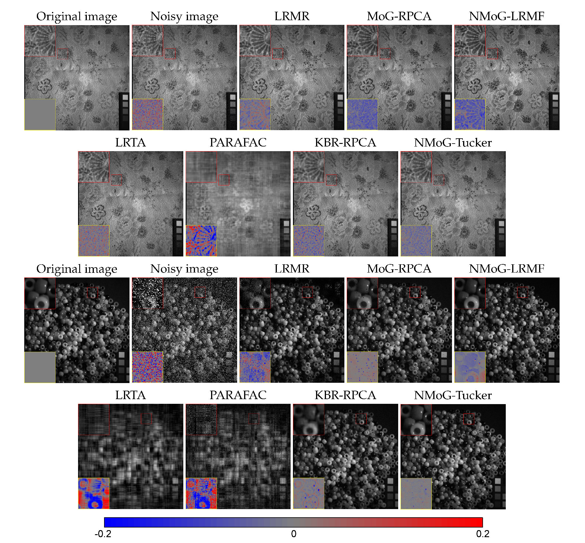Remotesensing 12 01278 g003