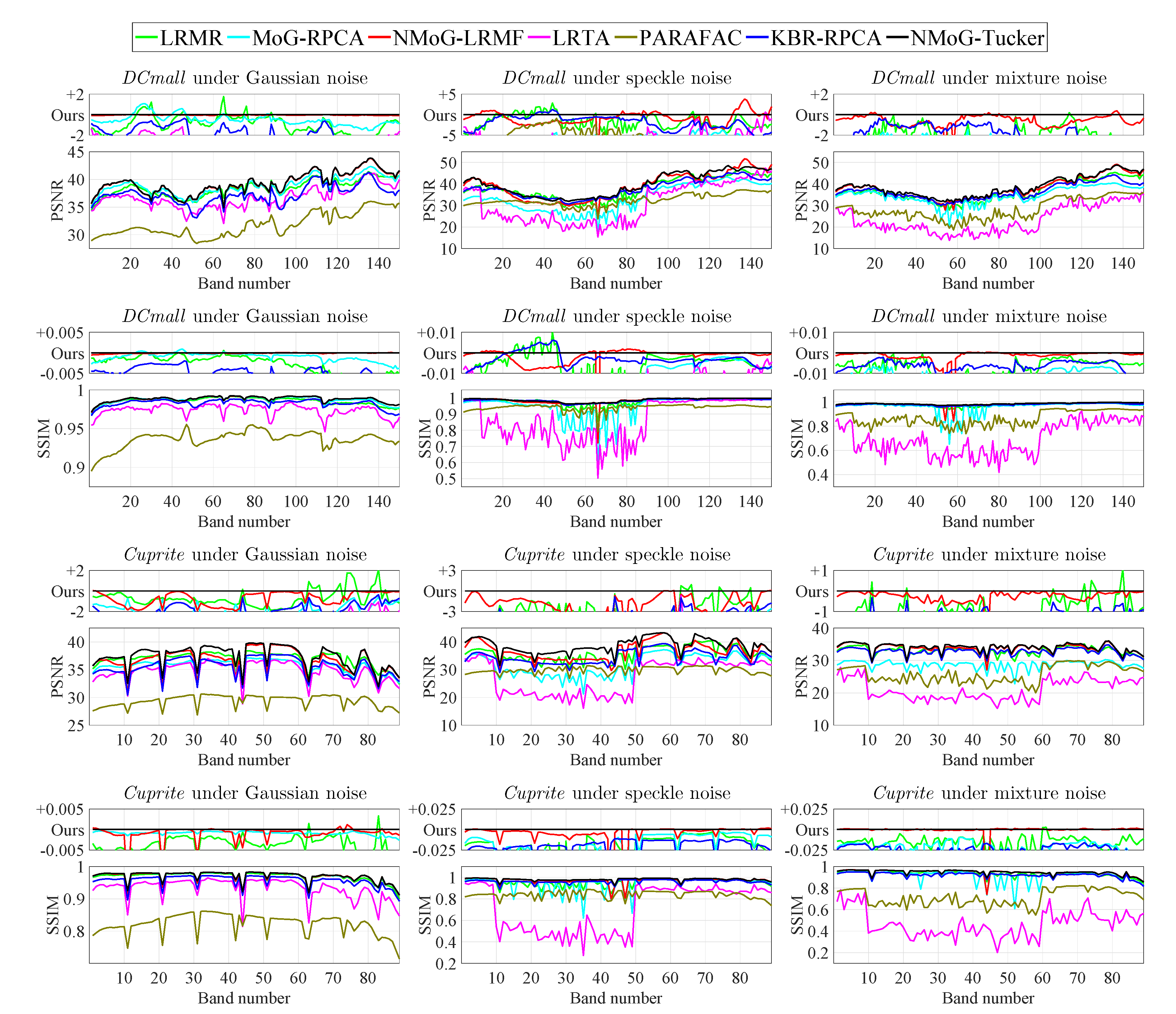 Remotesensing 12 01278 g004