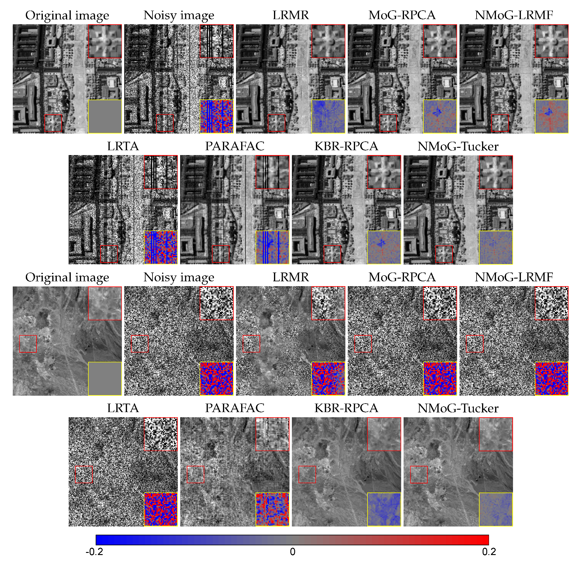 Remotesensing 12 01278 g005