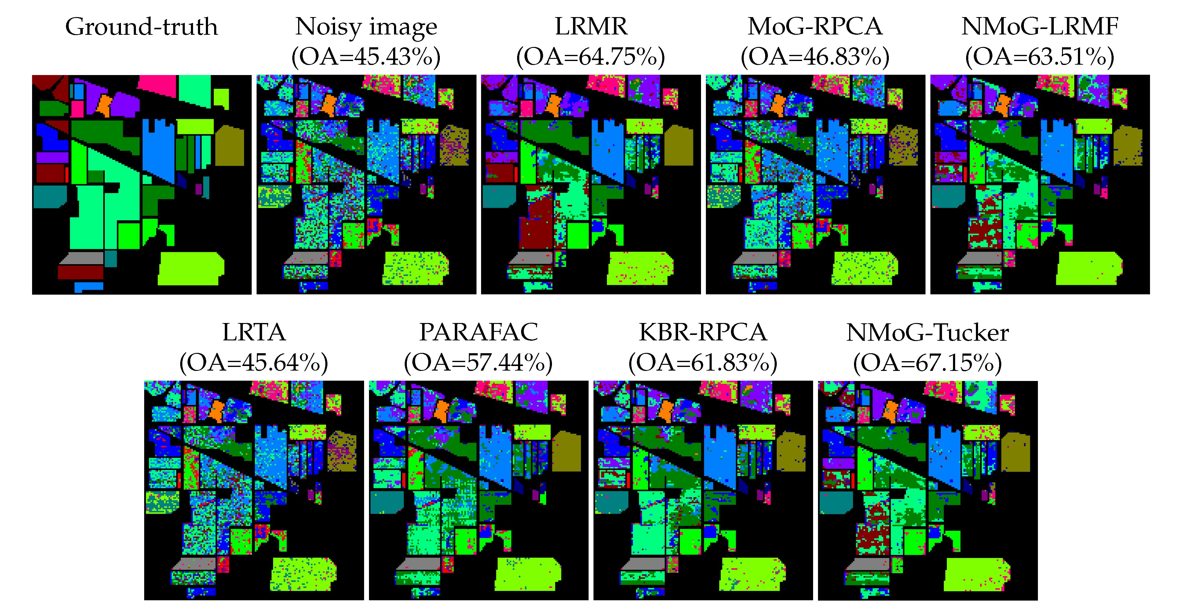 Remotesensing 12 01278 g007