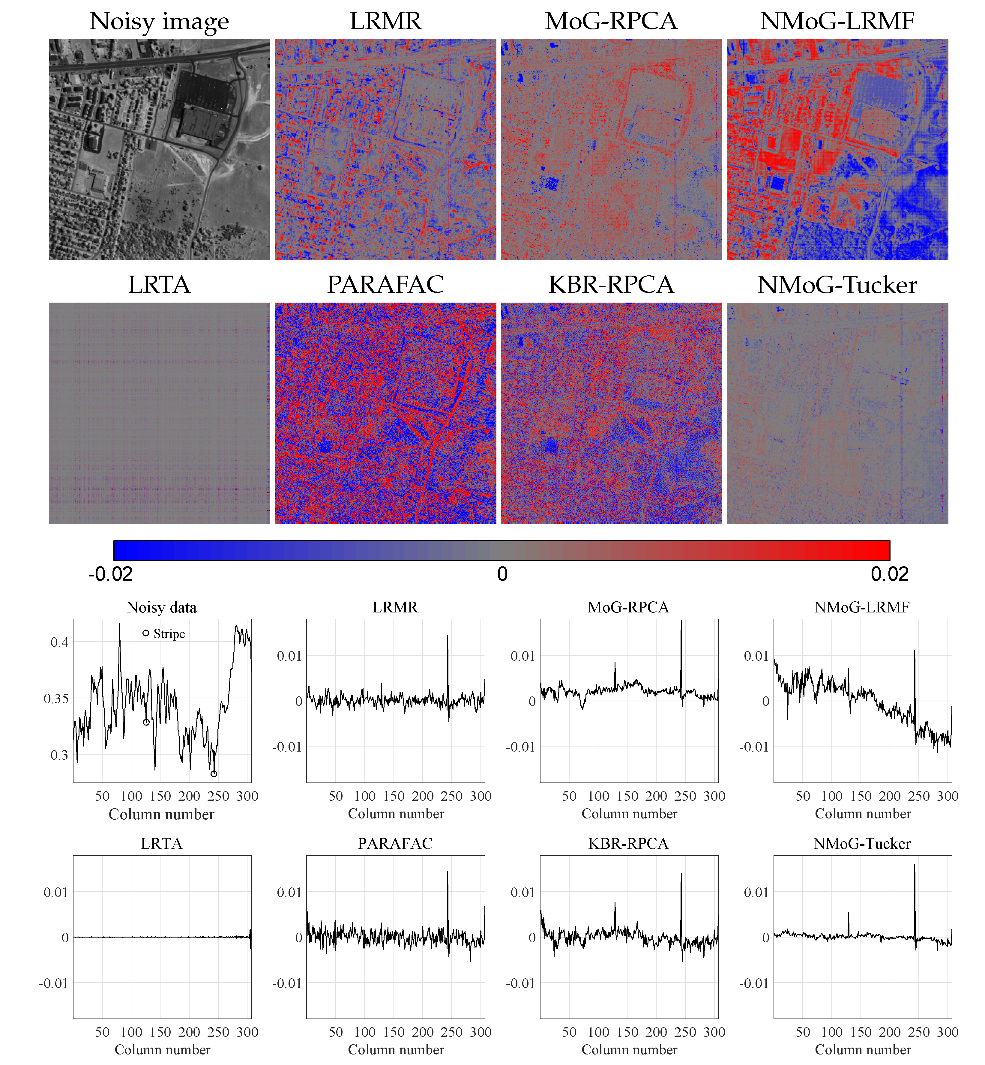 Remotesensing 12 01278 g008