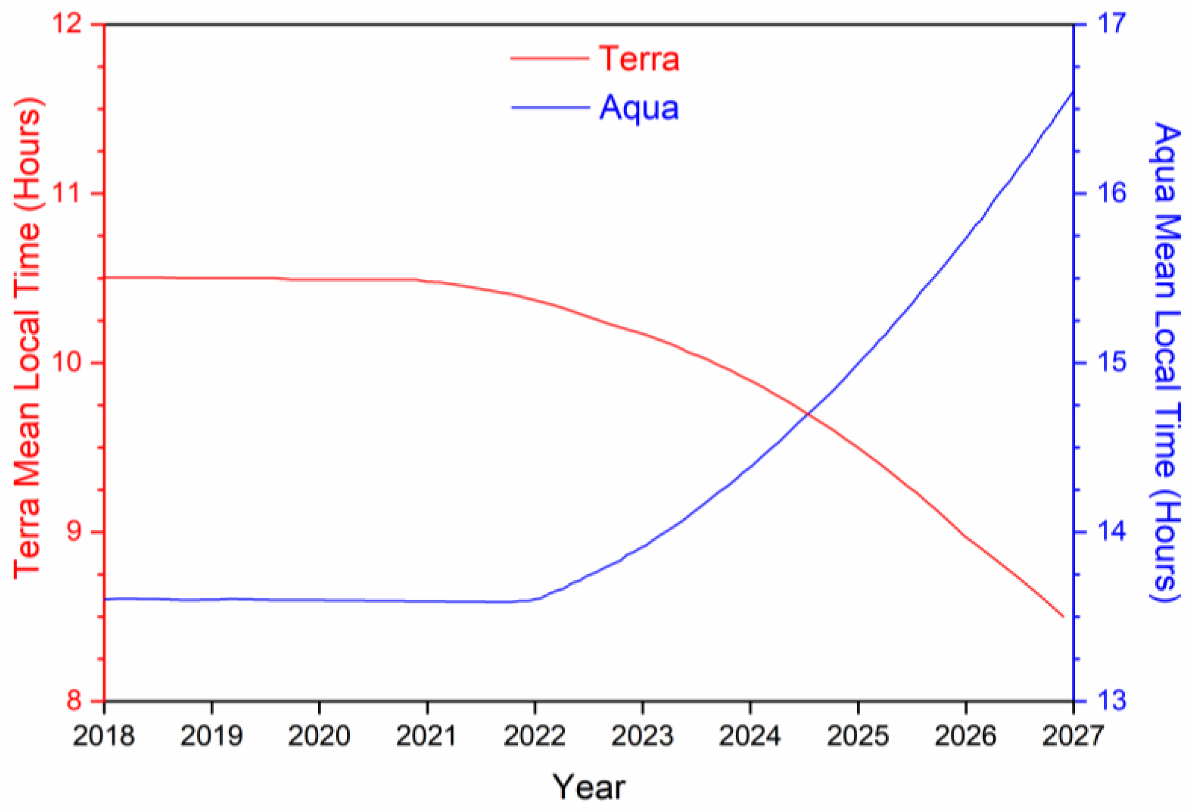 Remotesensing 12 01280 g001 Remotesensing 12 01280 g001
