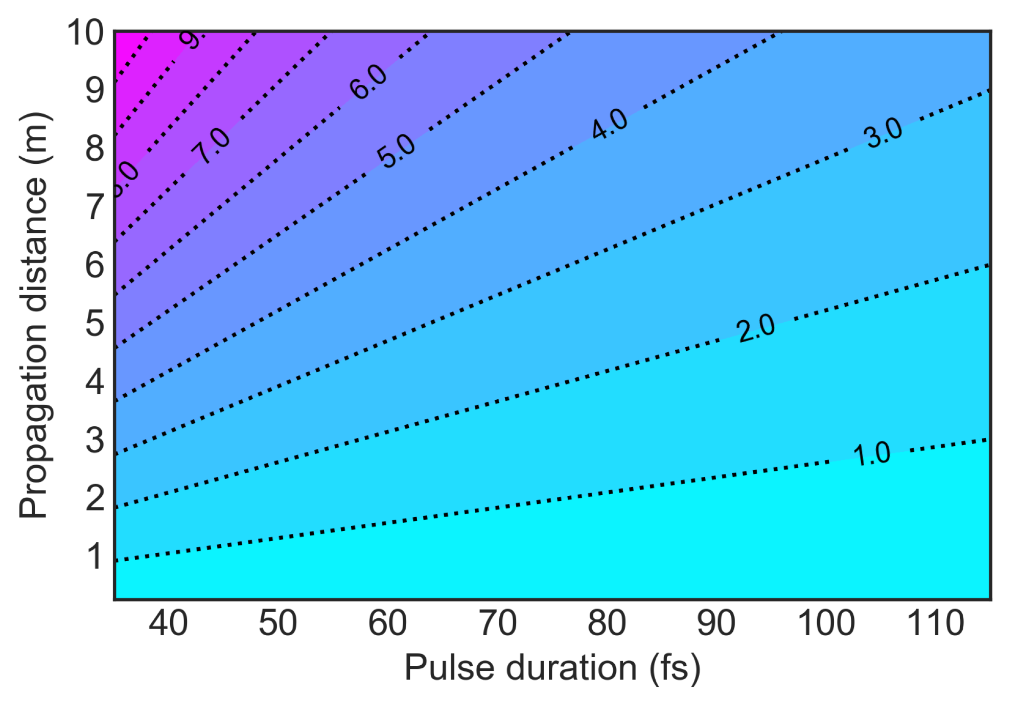 Remotesensing 12 01281 g001