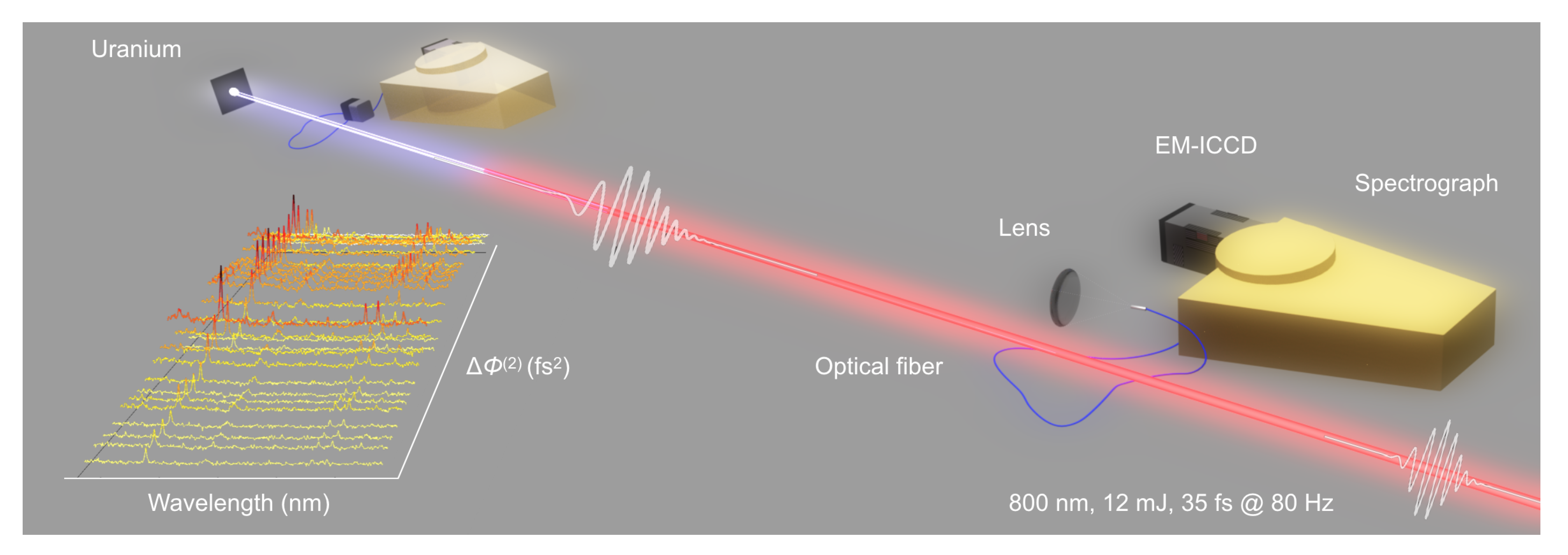Remotesensing 12 01281 g002