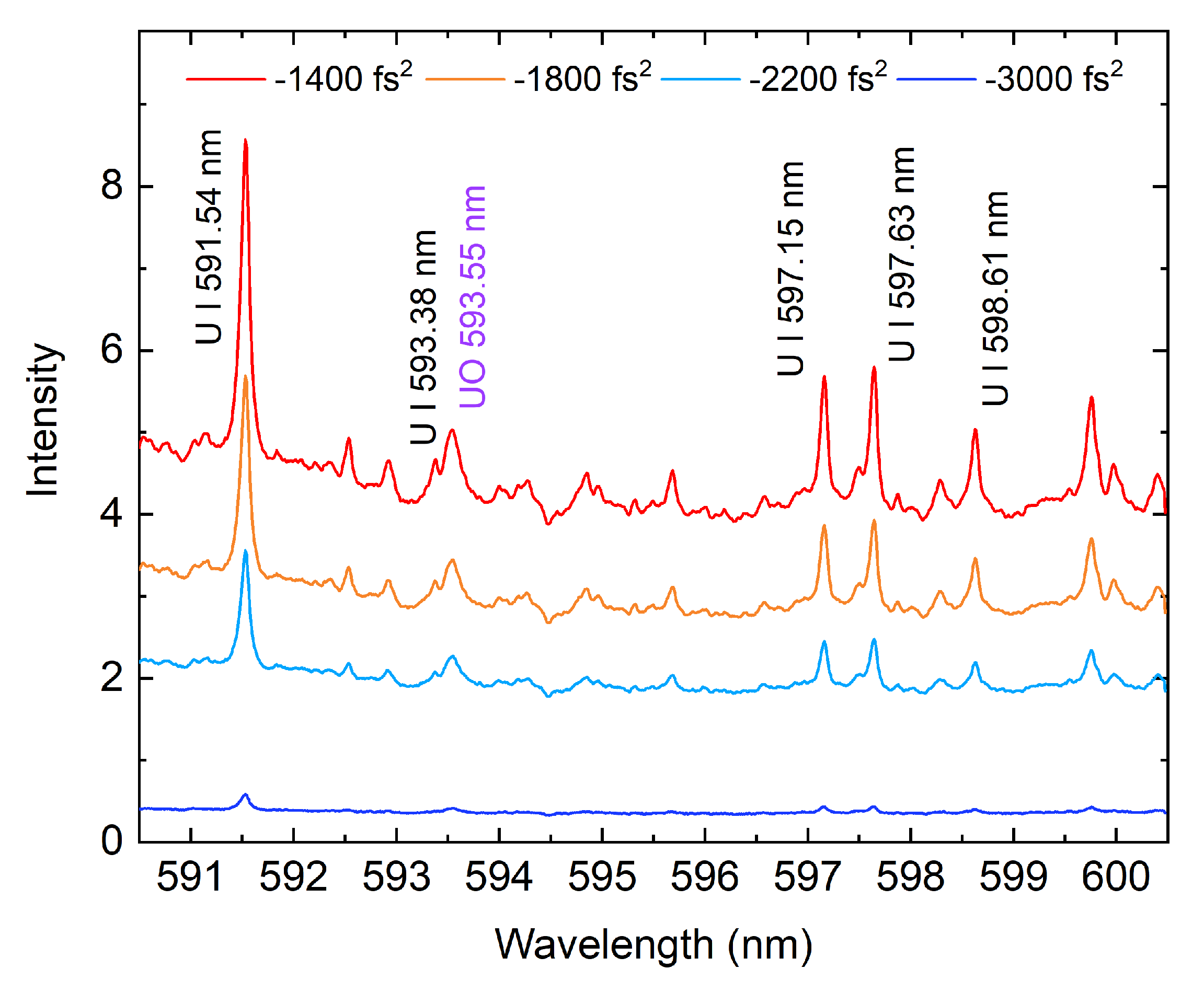Remotesensing 12 01281 g003