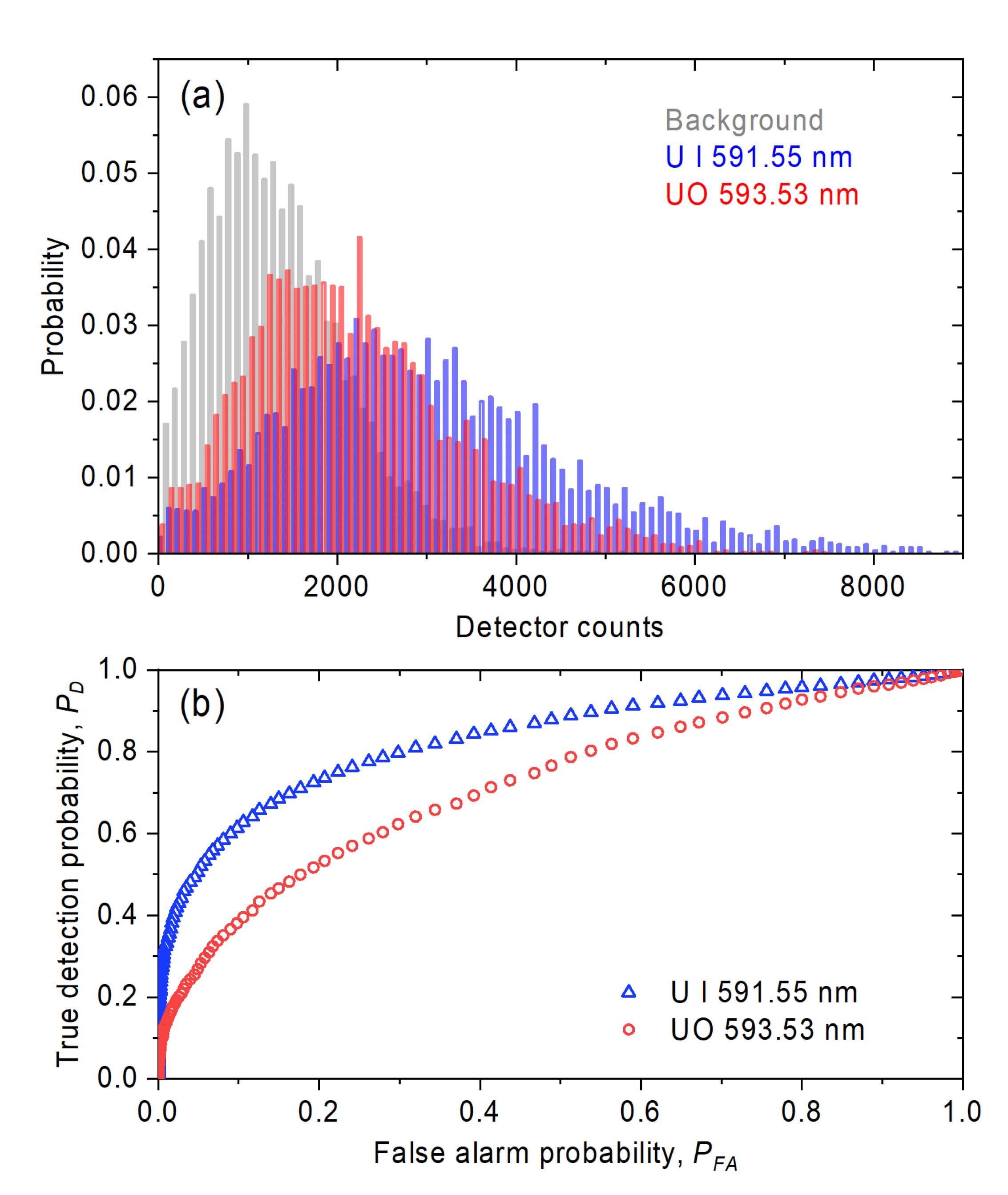 Remotesensing 12 01281 g007