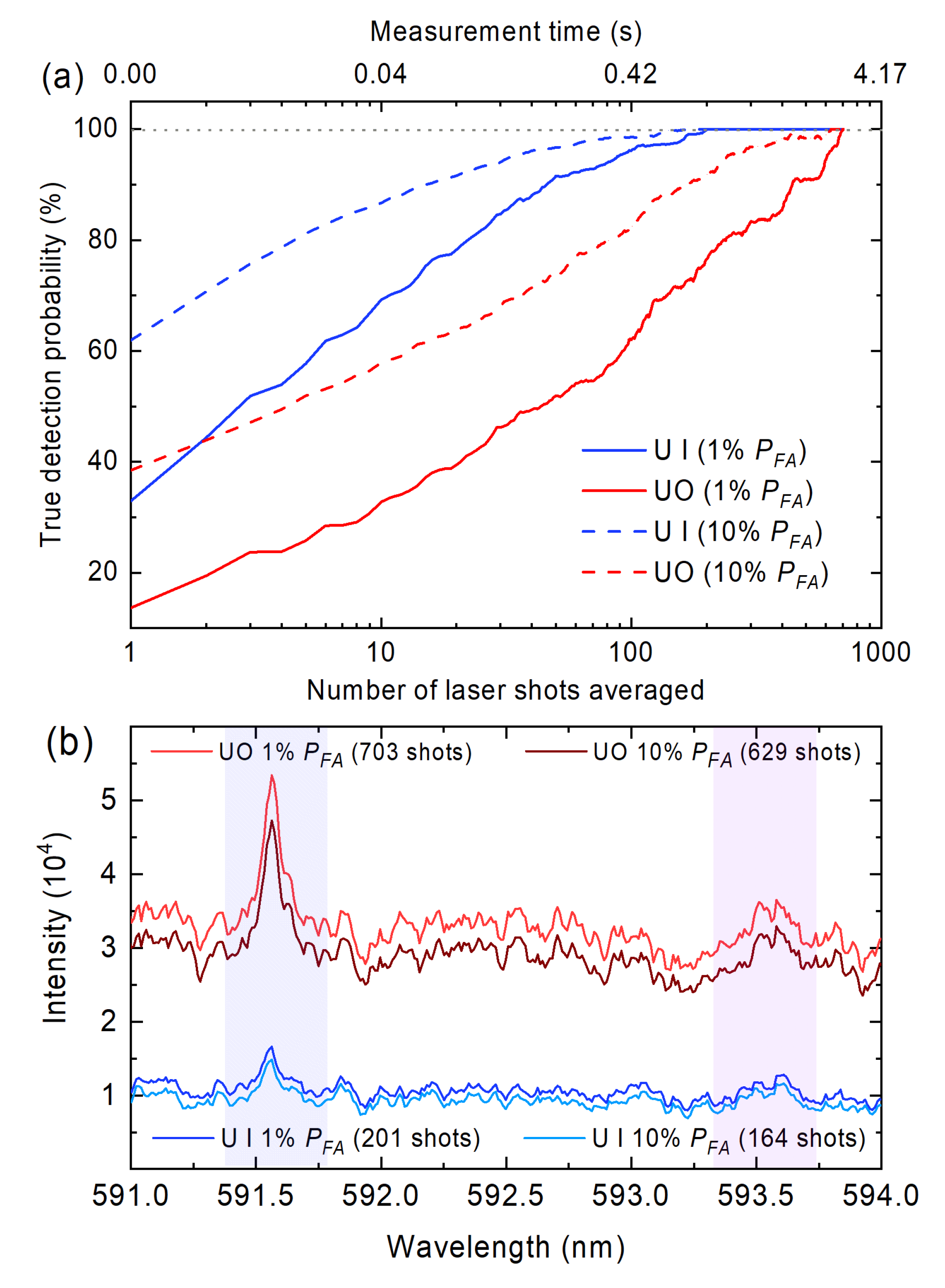 Remotesensing 12 01281 g008