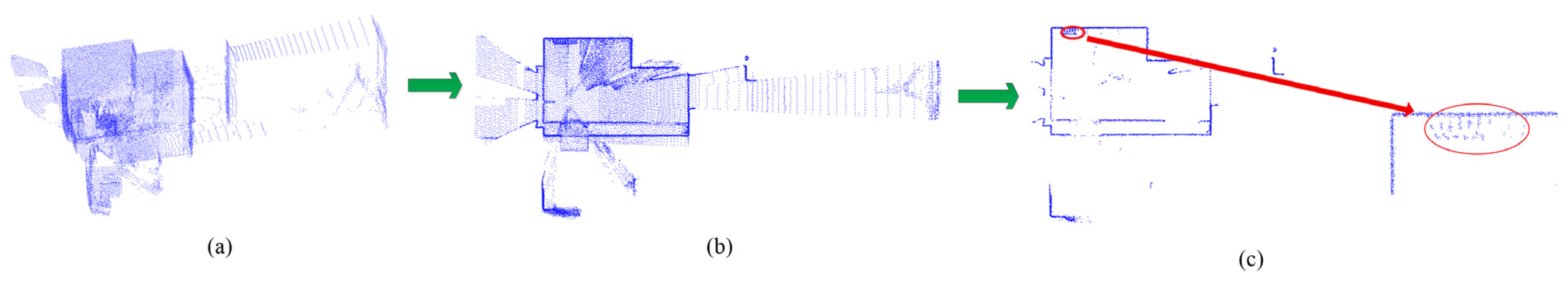 Remotesensing 12 01283 g001