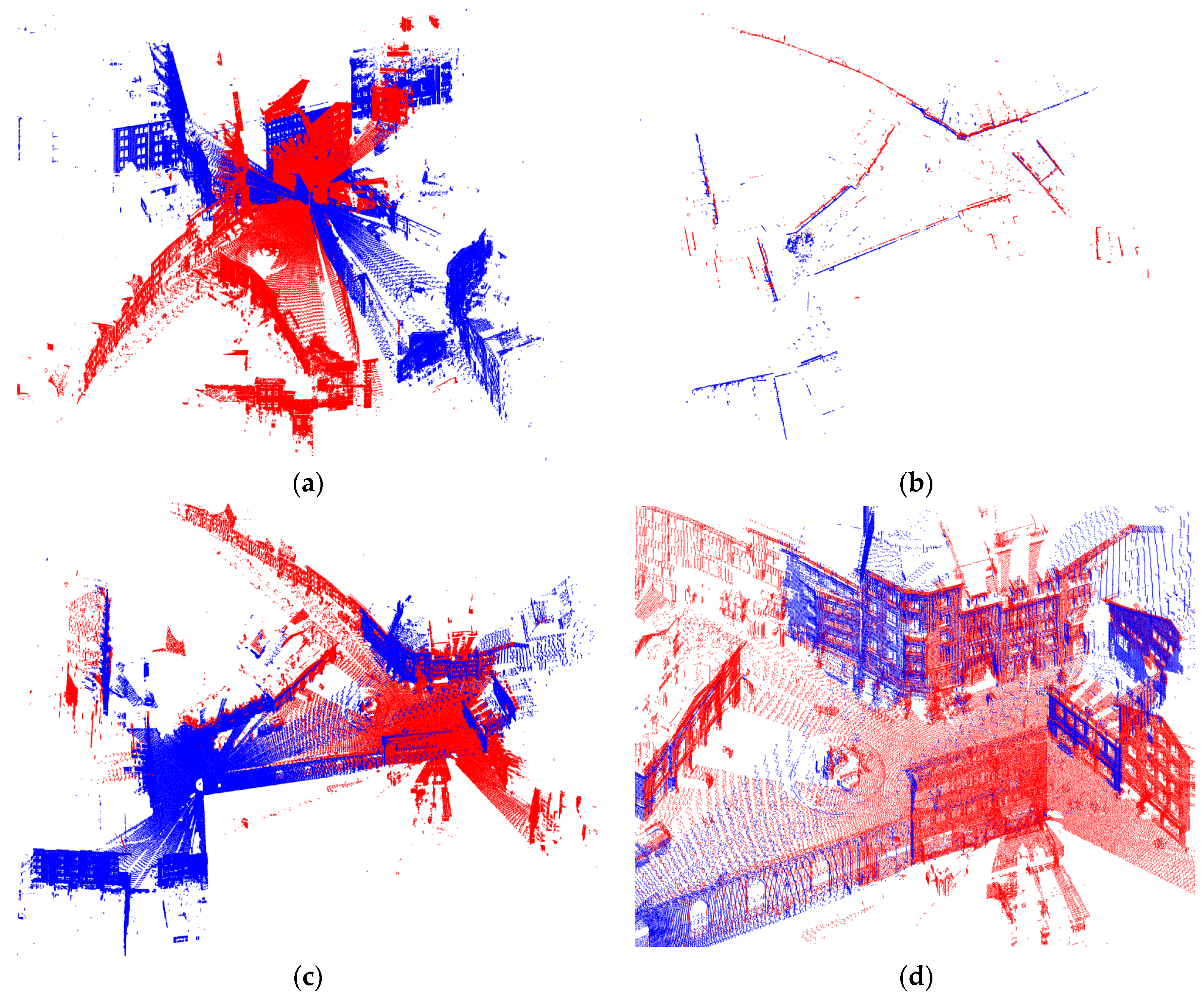 Remotesensing 12 01283 g006