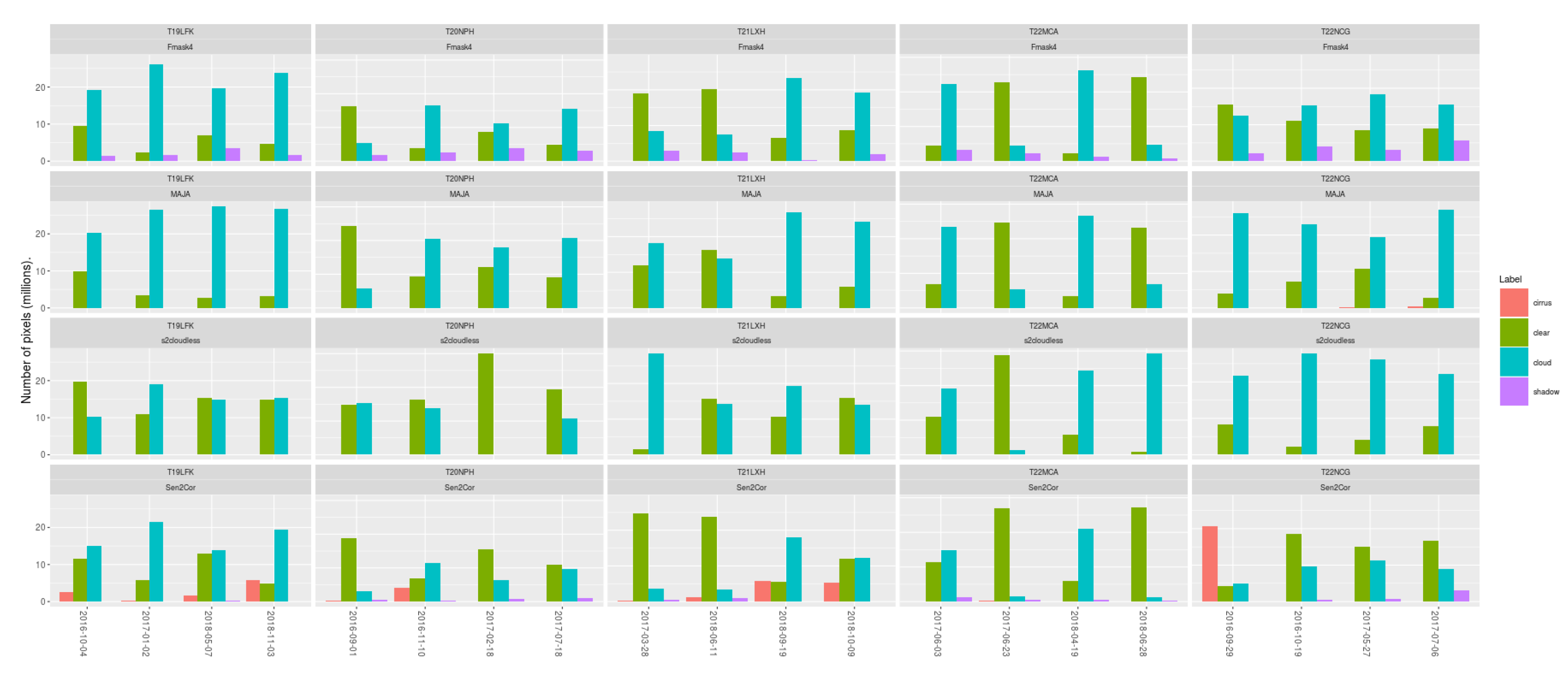 Remotesensing 12 01284 g002 Remotesensing 12 01284 g002