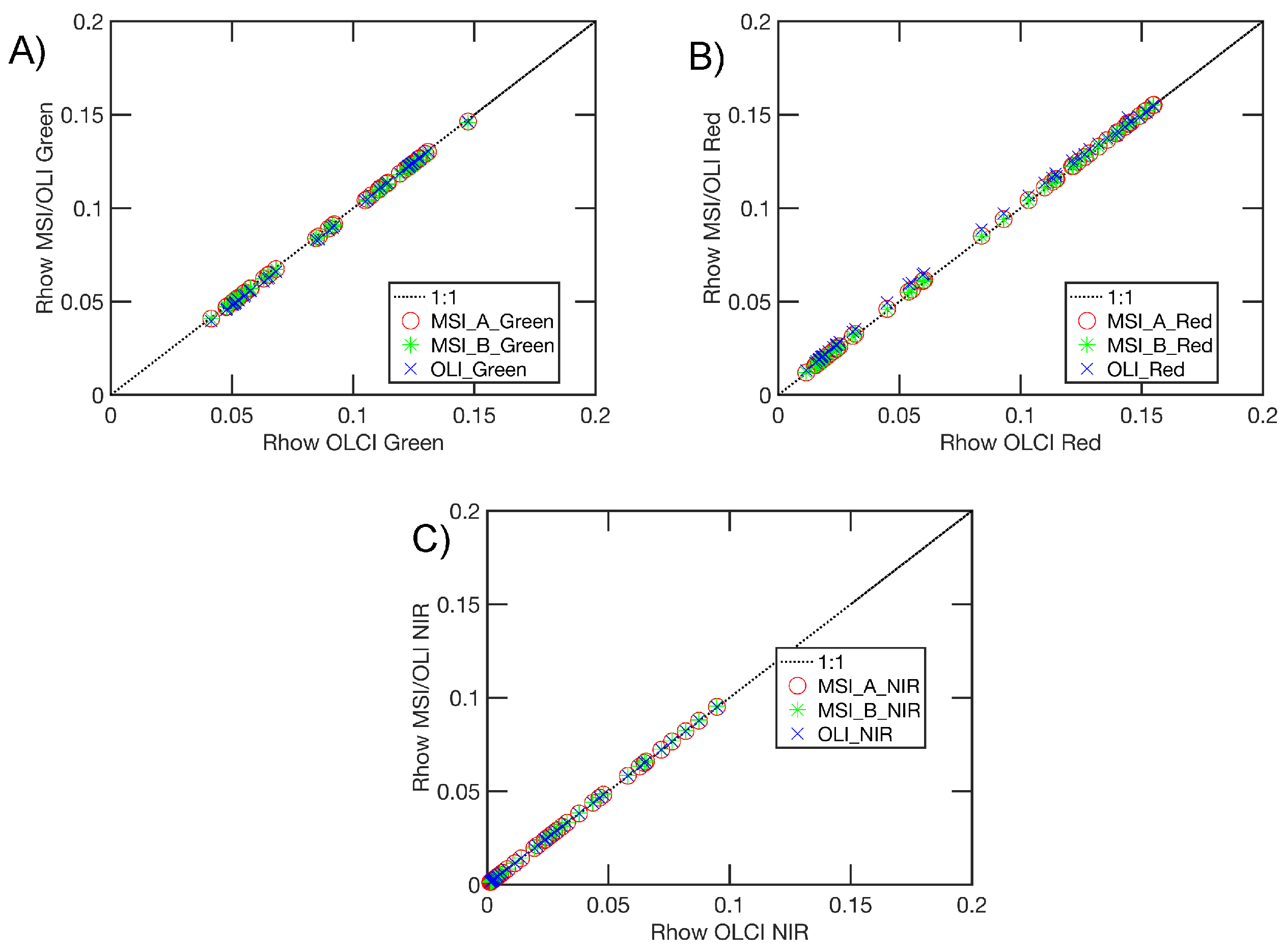 Remotesensing 12 01285 g004 Remotesensing 12 01285 g004