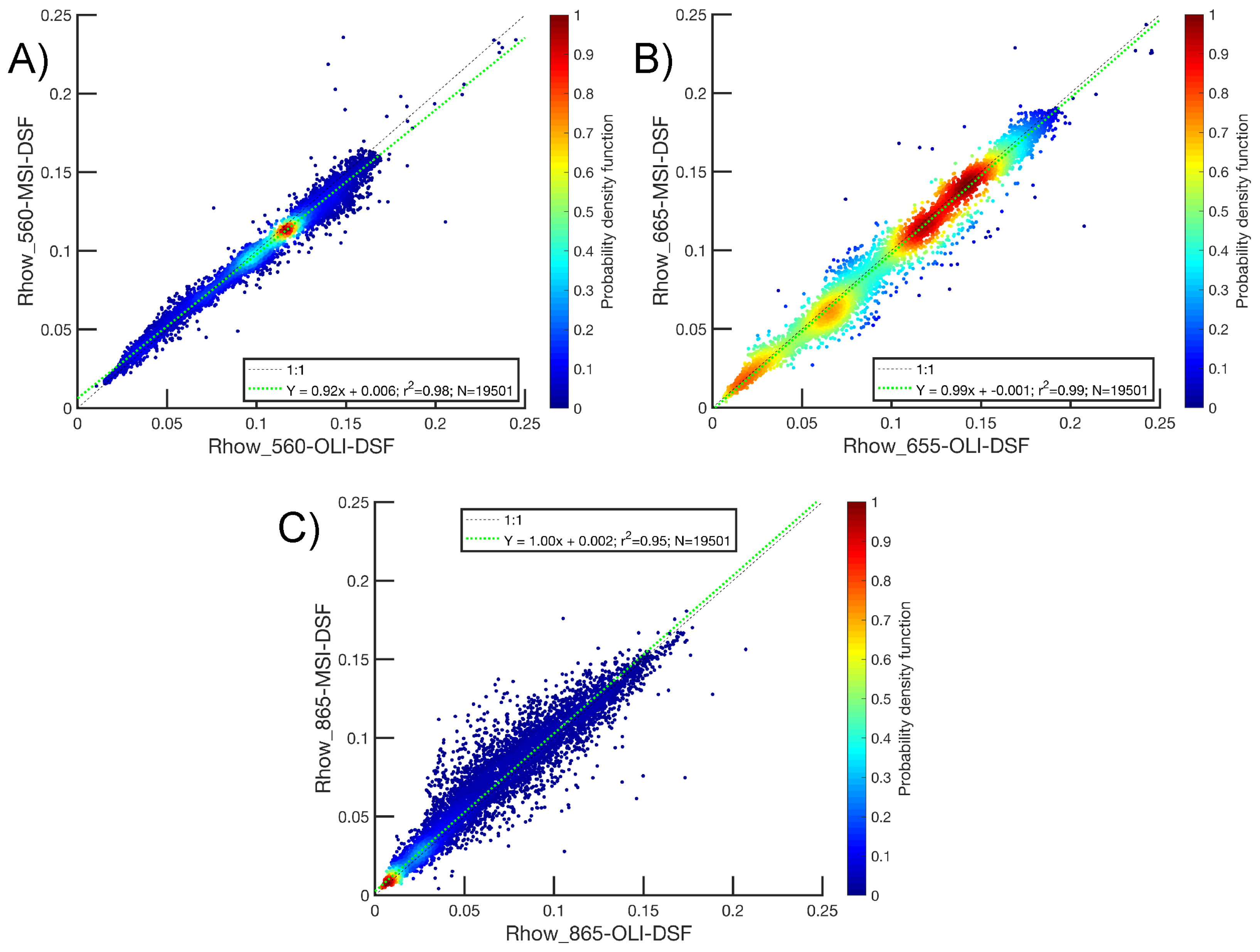 Remotesensing 12 01285 g008 Remotesensing 12 01285 g008