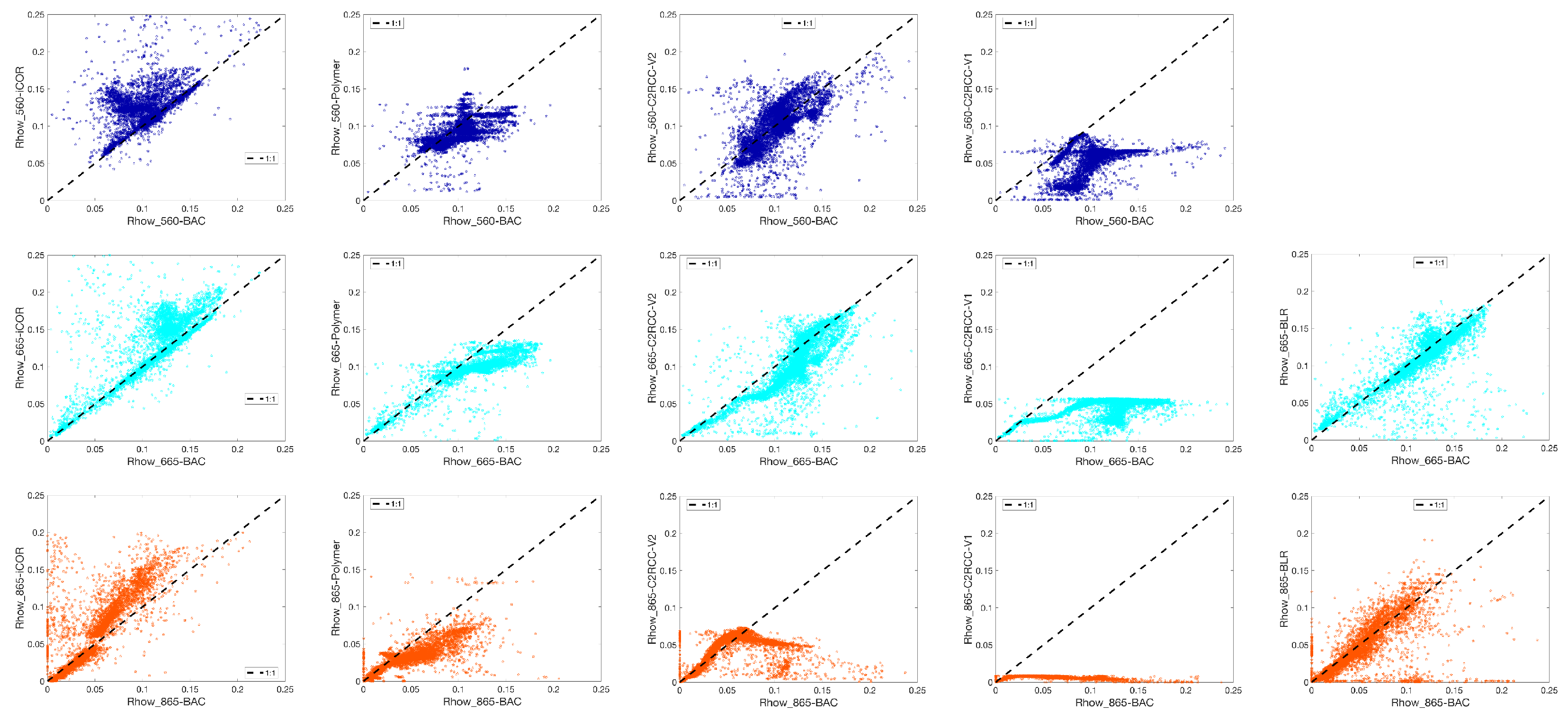 Remotesensing 12 01285 g010 Remotesensing 12 01285 g010
