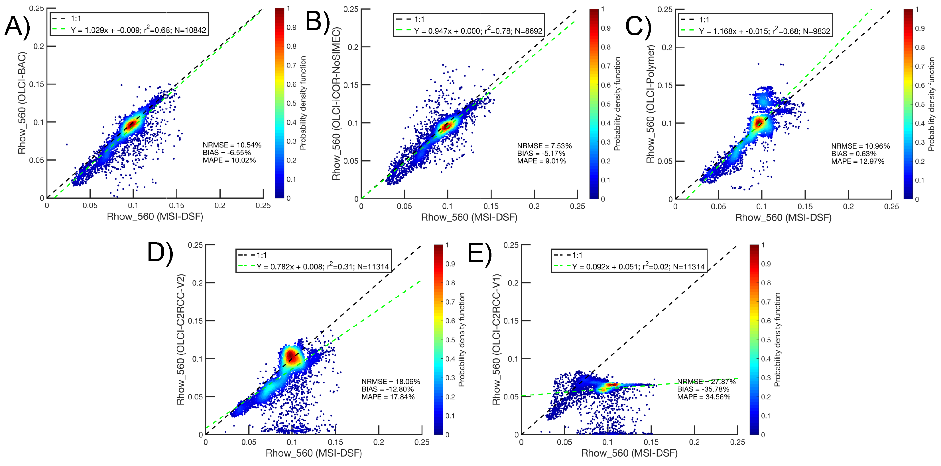 Remotesensing 12 01285 g011 Remotesensing 12 01285 g011