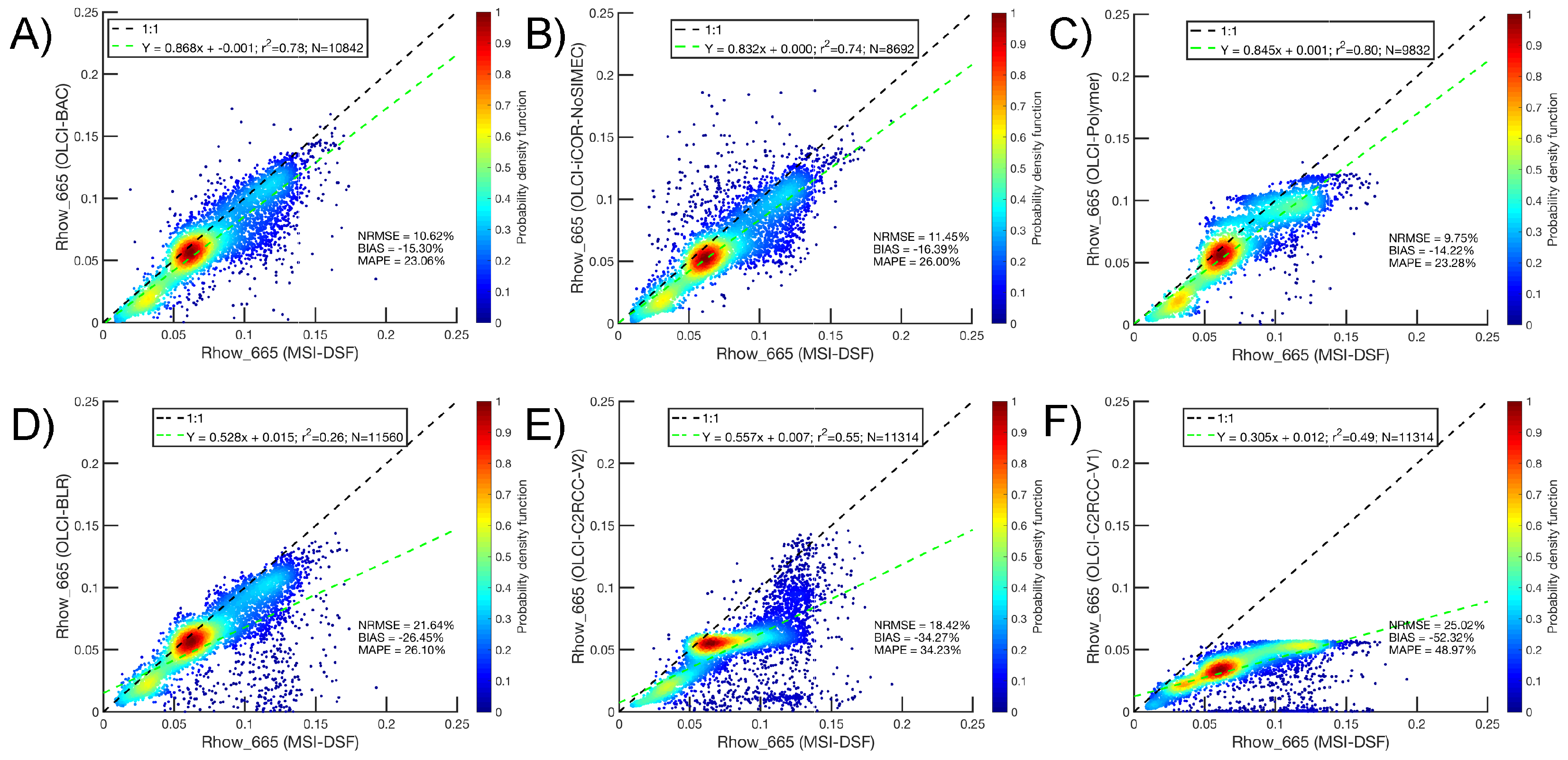 Remotesensing 12 01285 g012 Remotesensing 12 01285 g012