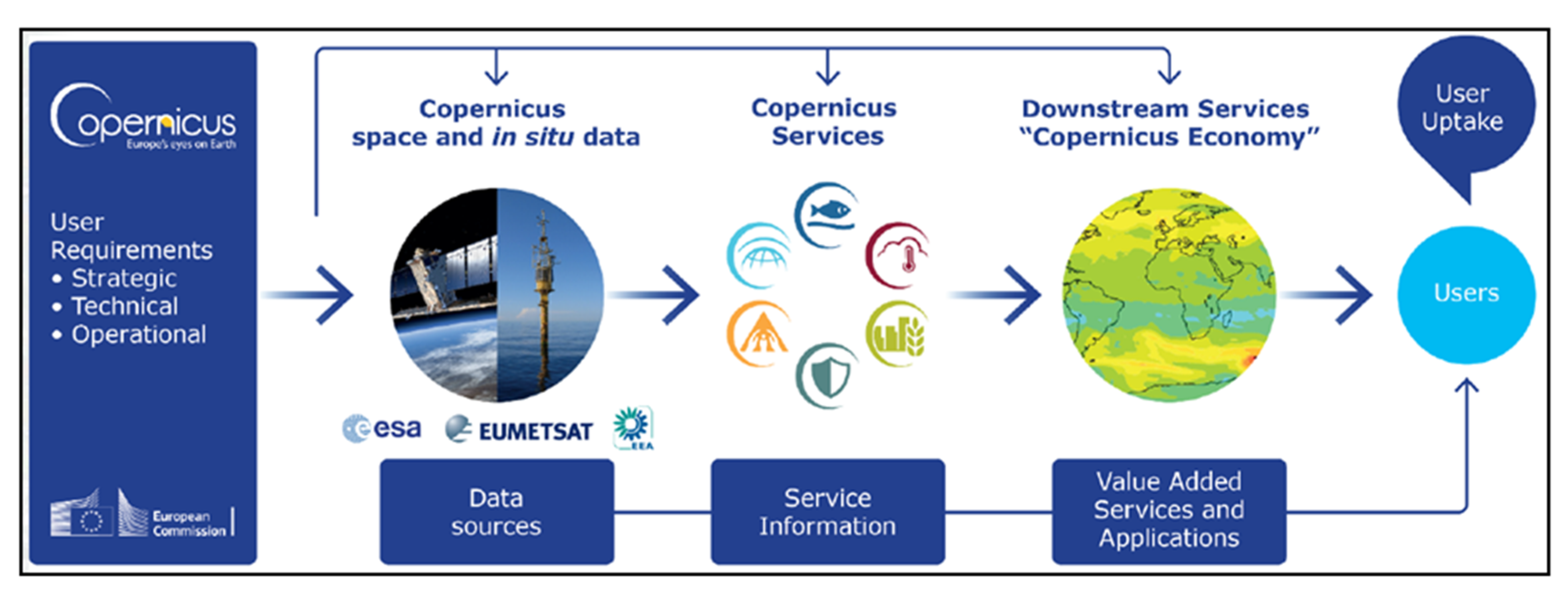 Remotesensing 12 01286 g001