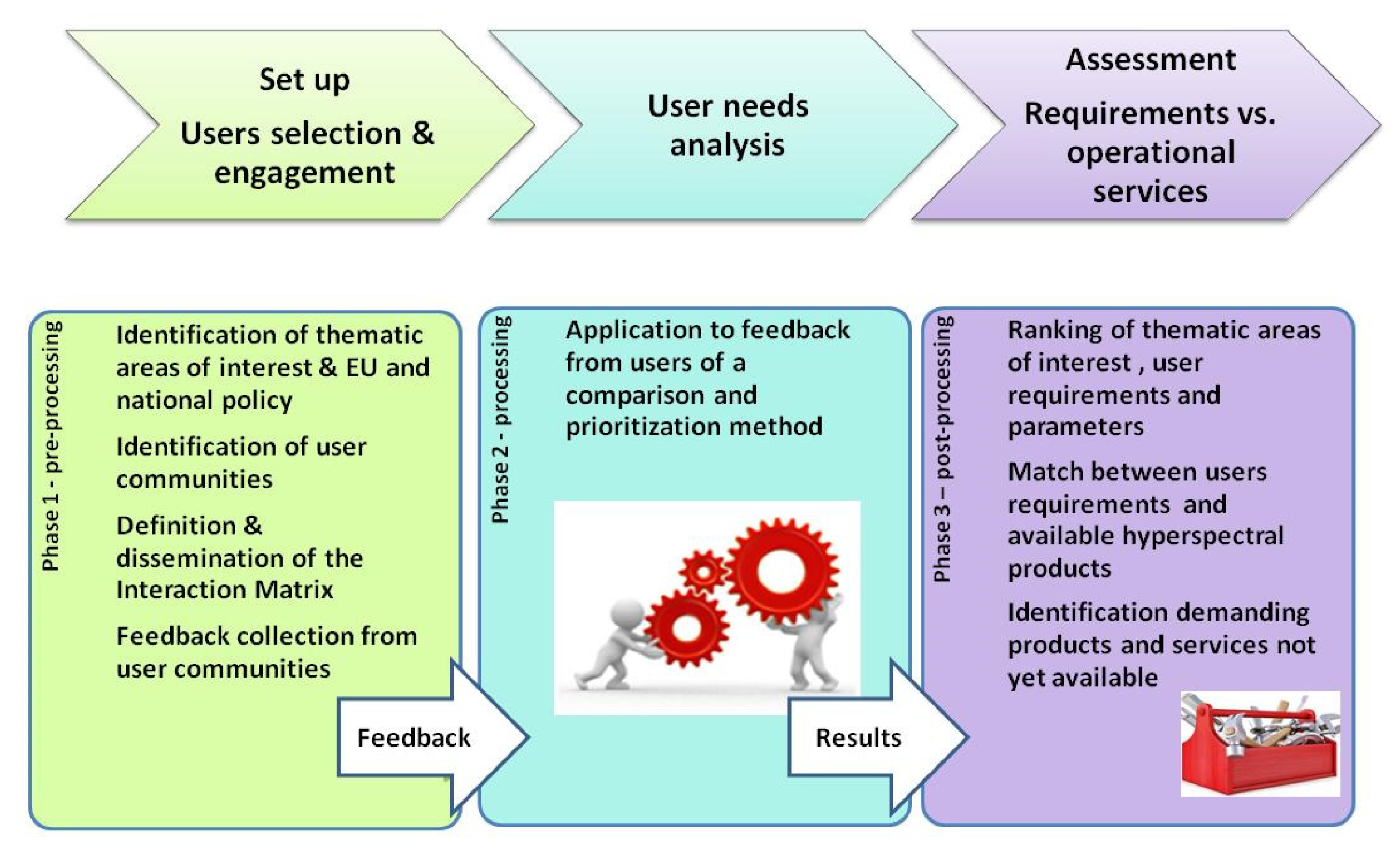 Remotesensing 12 01286 g002