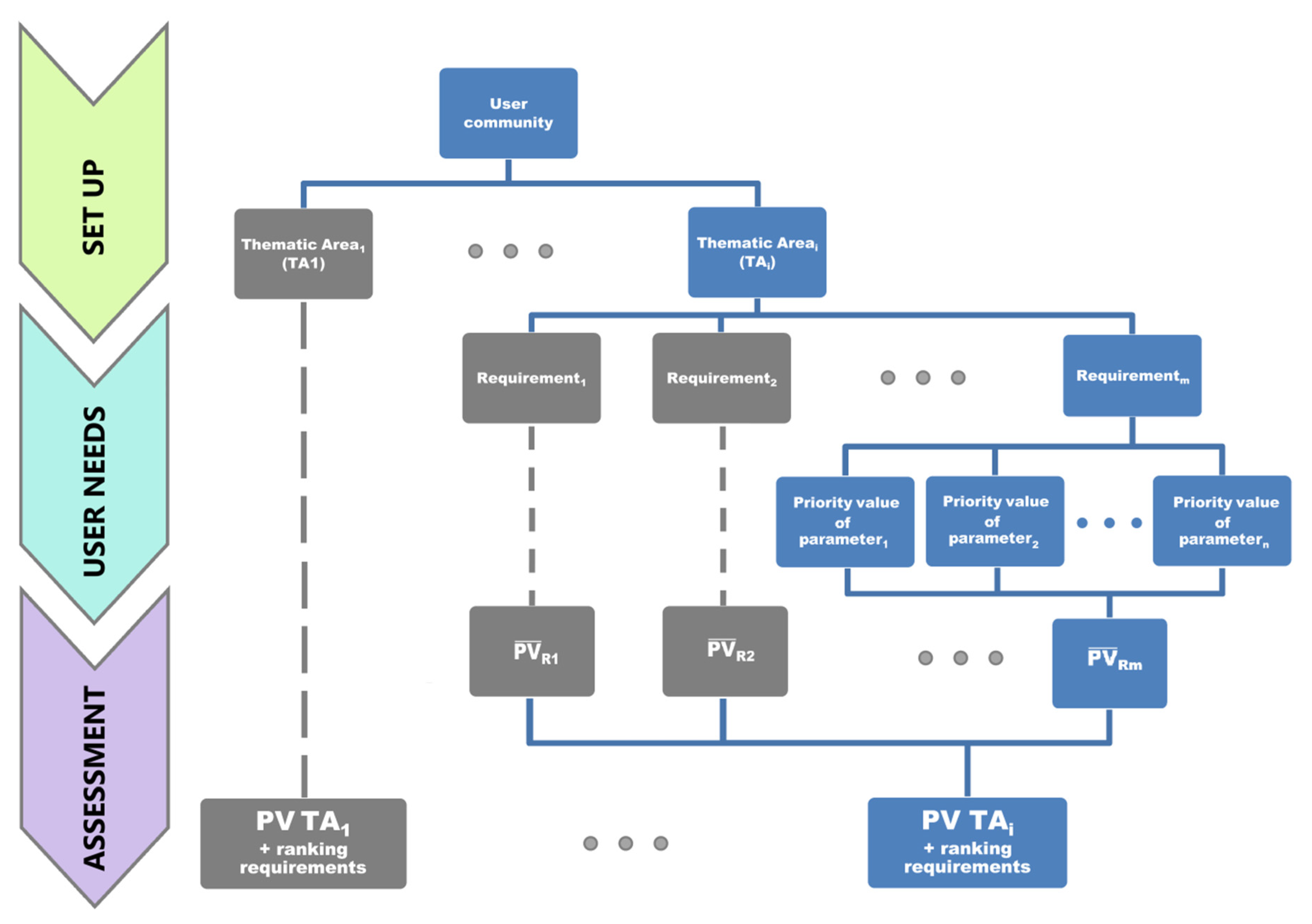 Remotesensing 12 01286 g004
