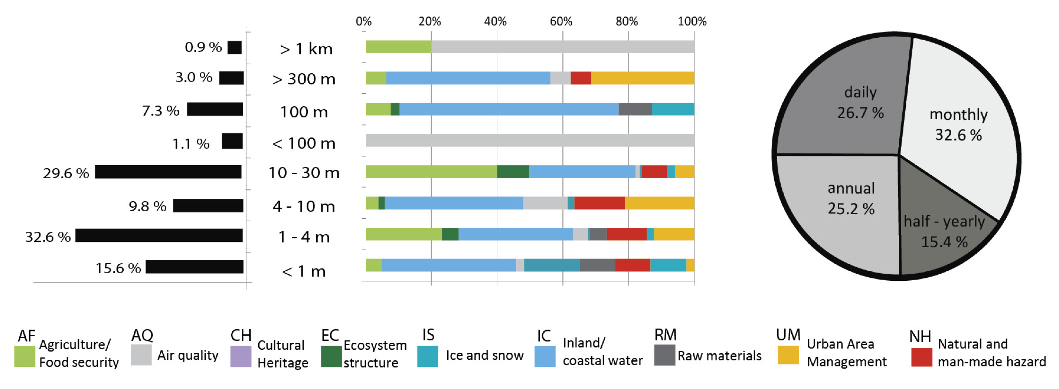 Remotesensing 12 01286 g011