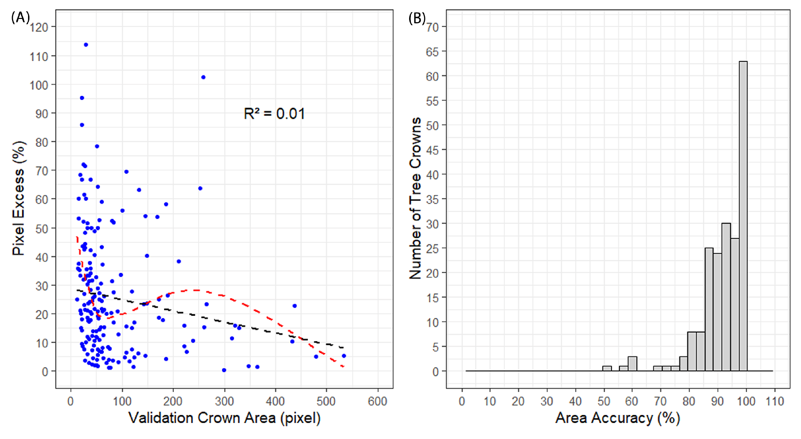 Remotesensing 12 01288 g012