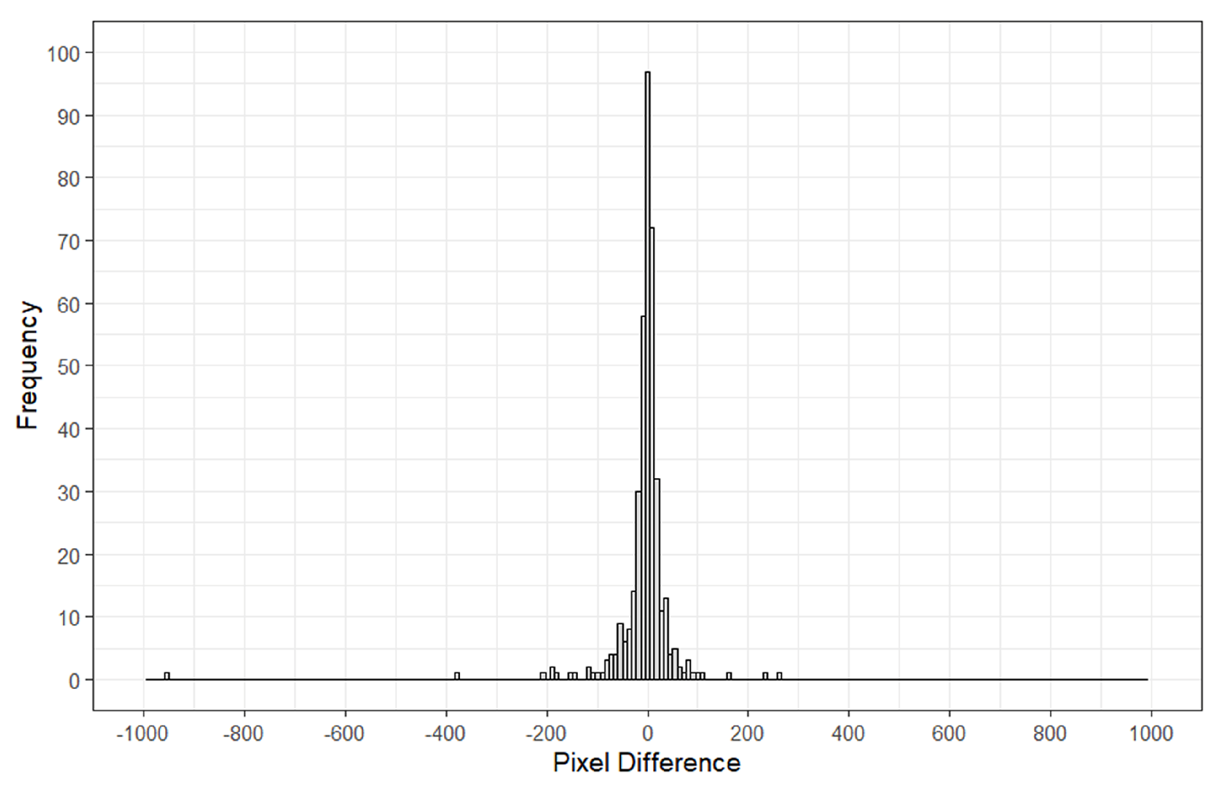 Remotesensing 12 01288 g013