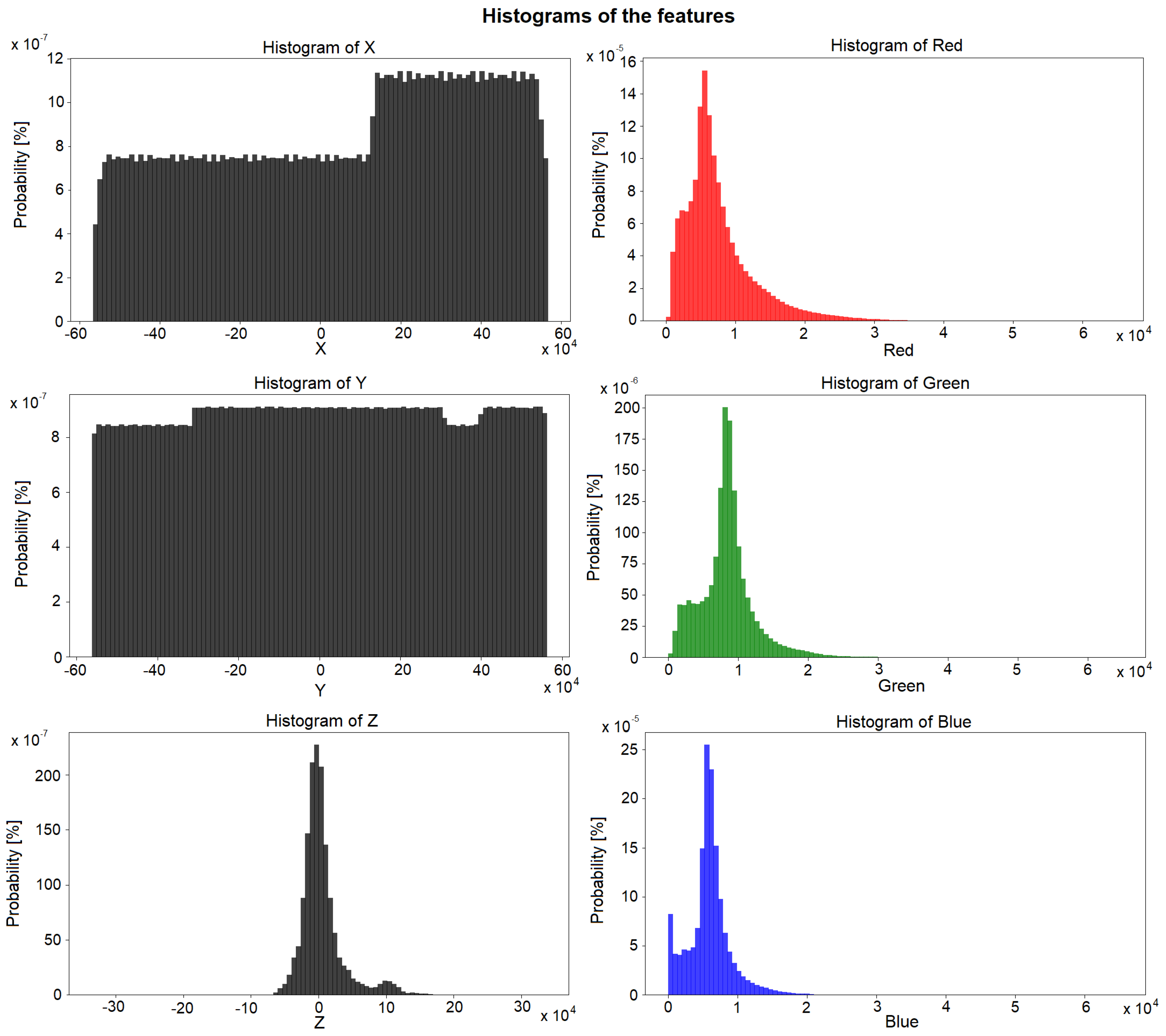 Remotesensing 12 01289 g005
