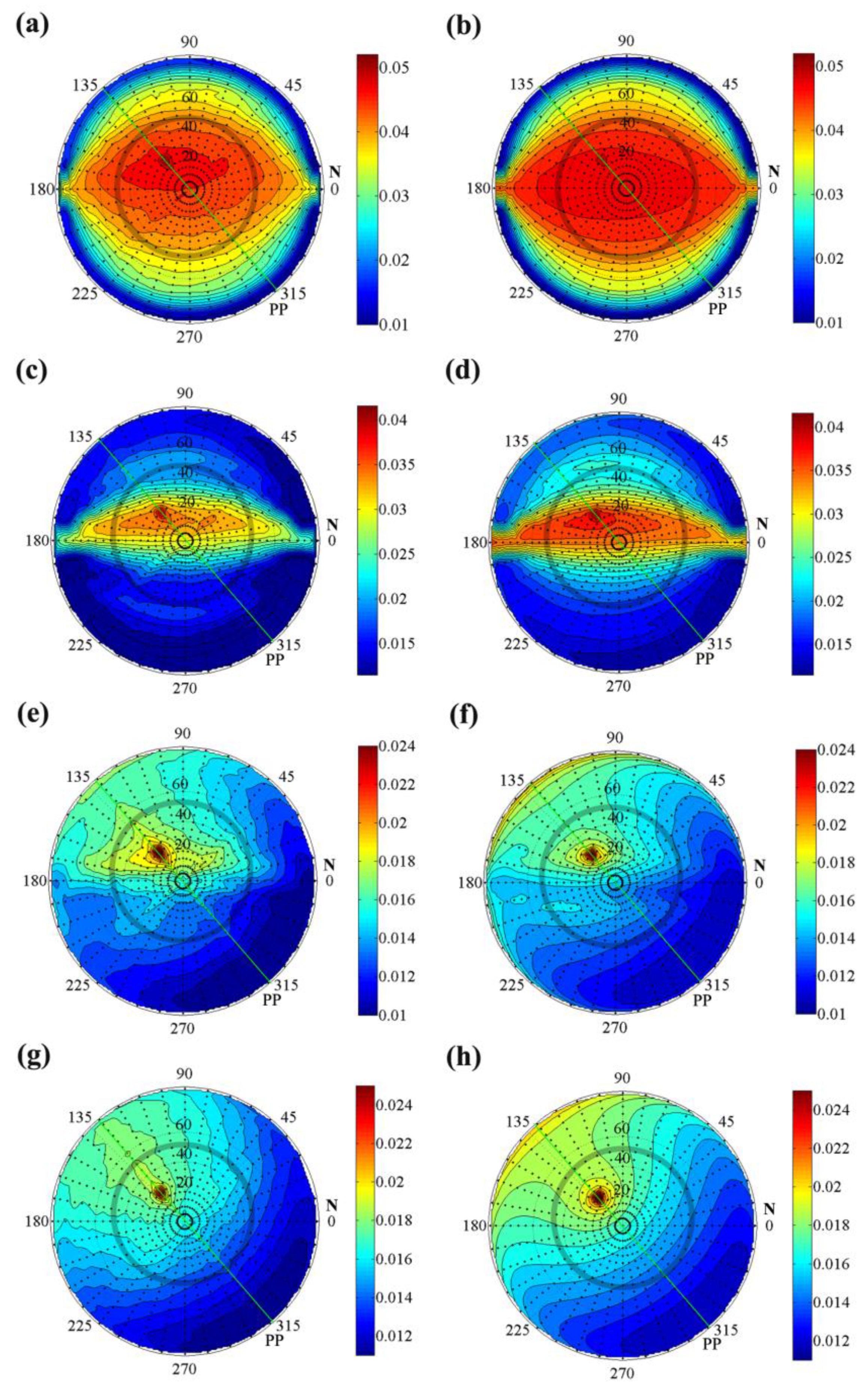 Remotesensing 12 01290 g003