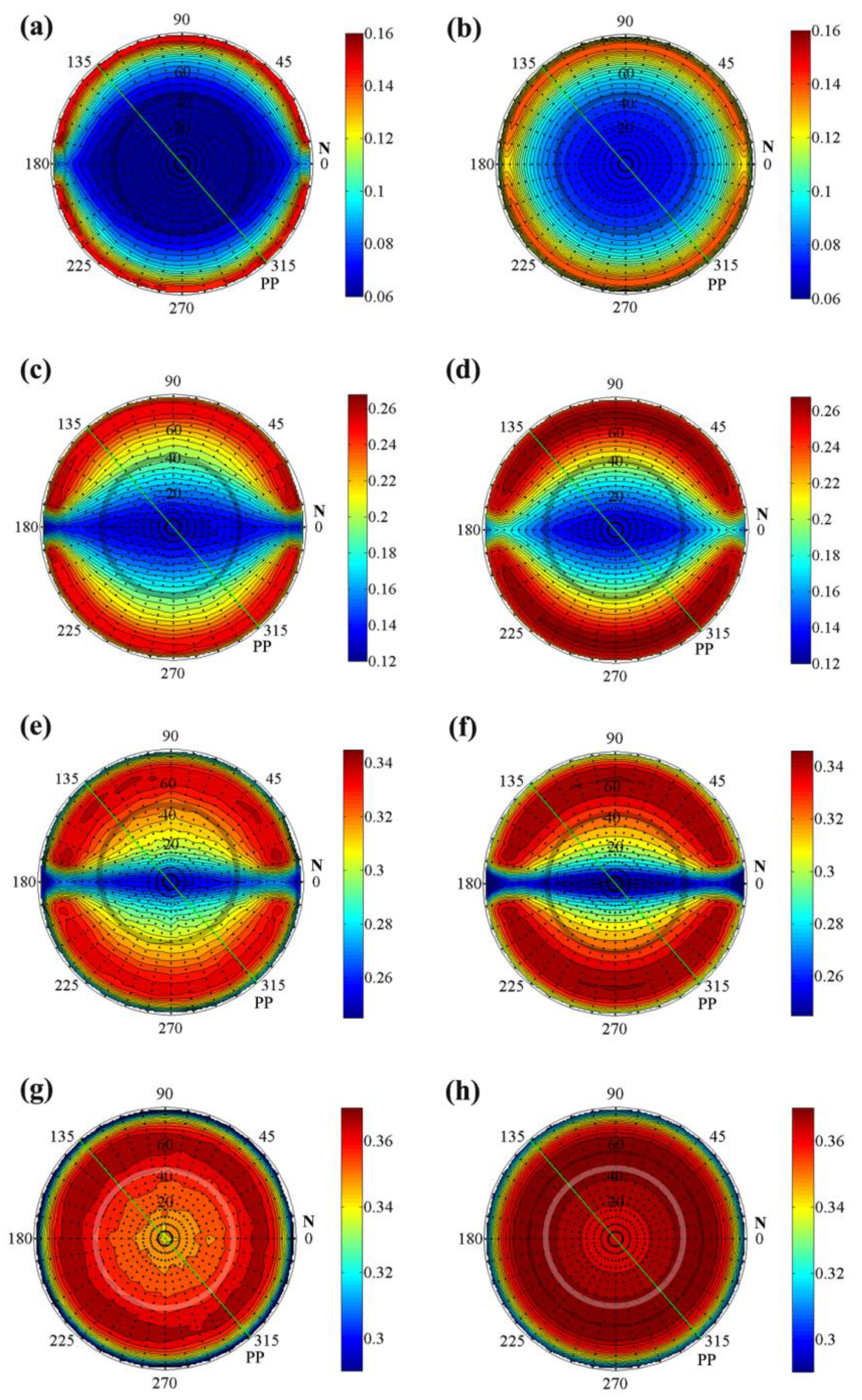 Remotesensing 12 01290 g009