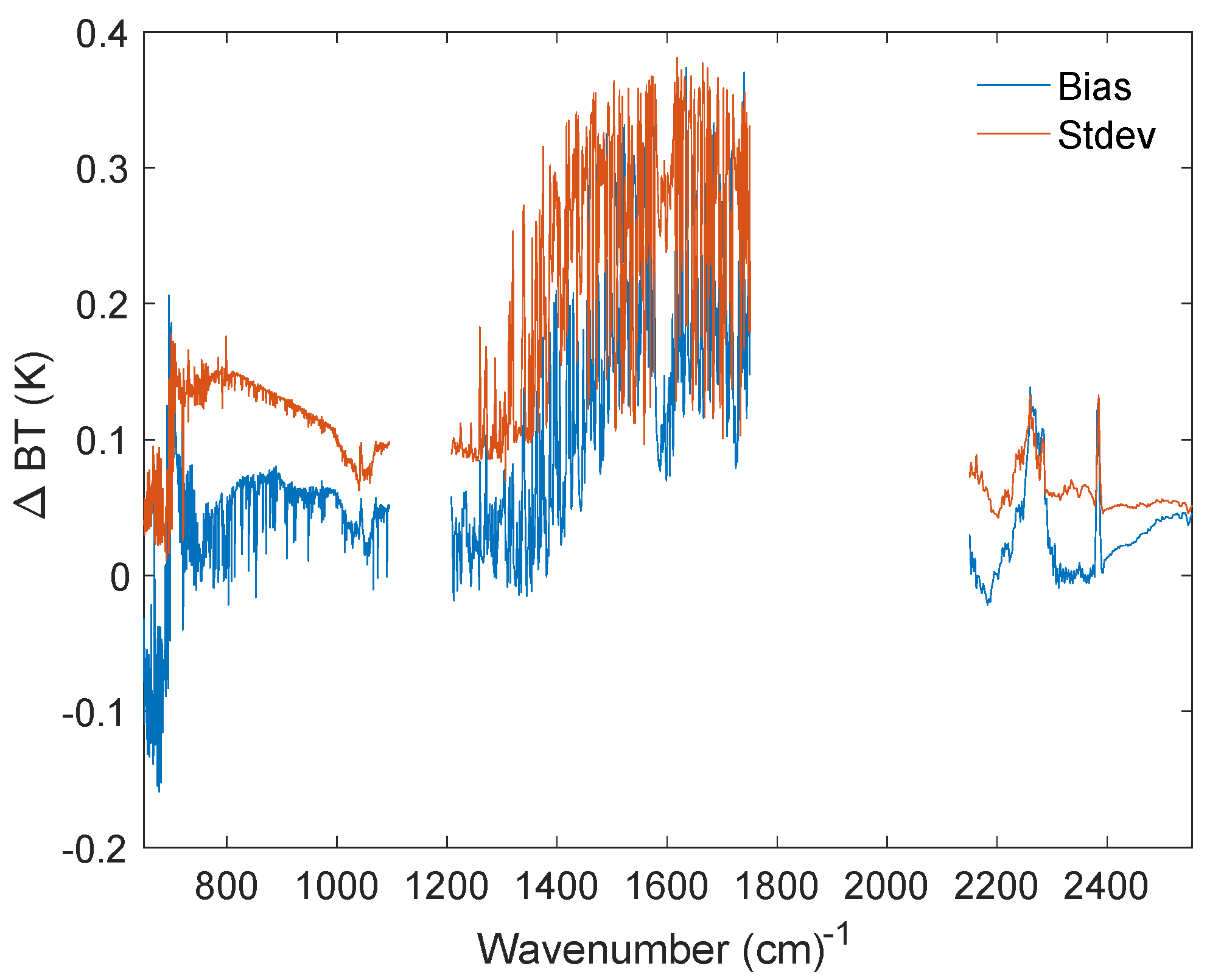 Remotesensing 12 01291 g006