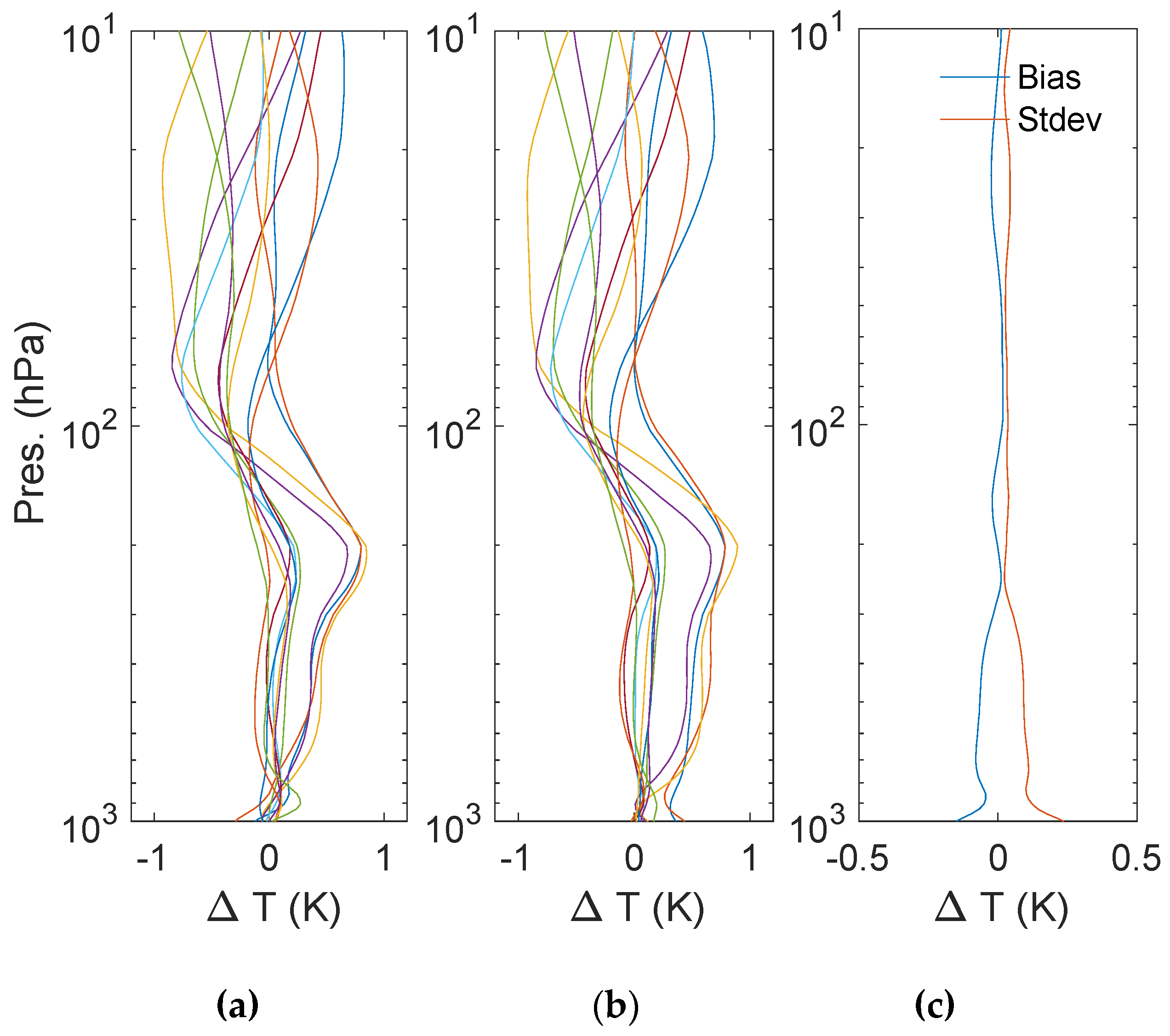 Remotesensing 12 01291 g007