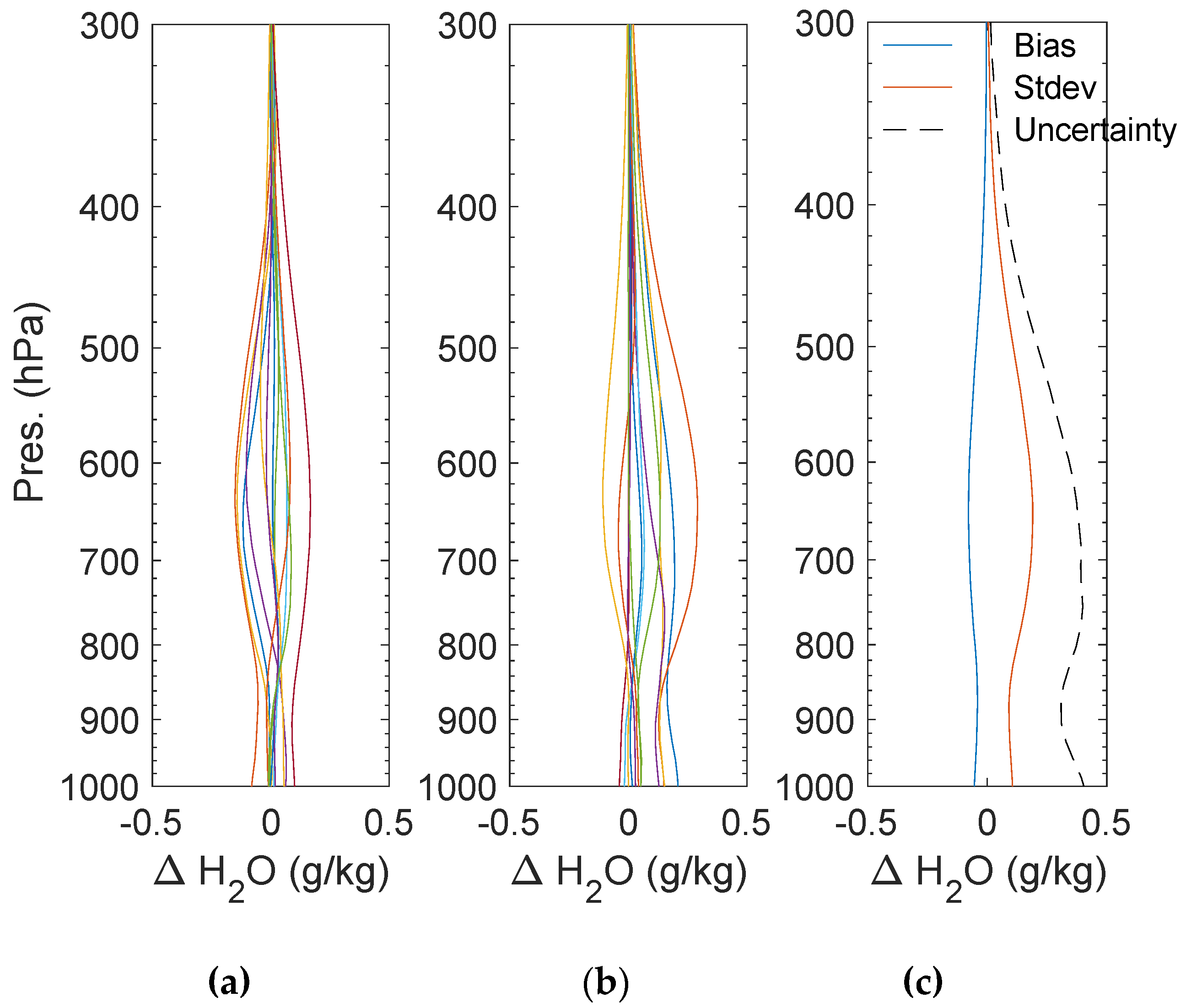 Remotesensing 12 01291 g008