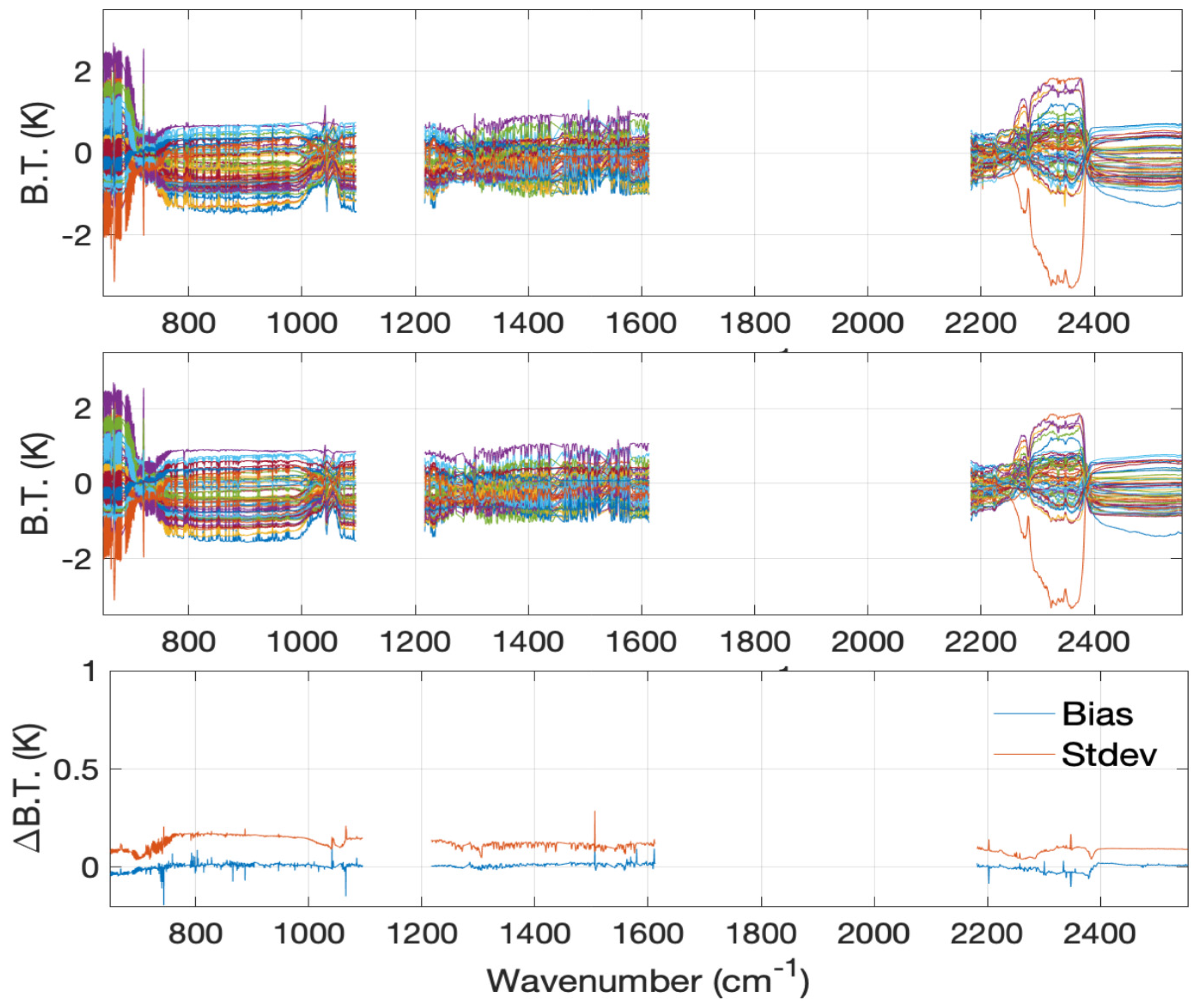 Remotesensing 12 01291 g011
