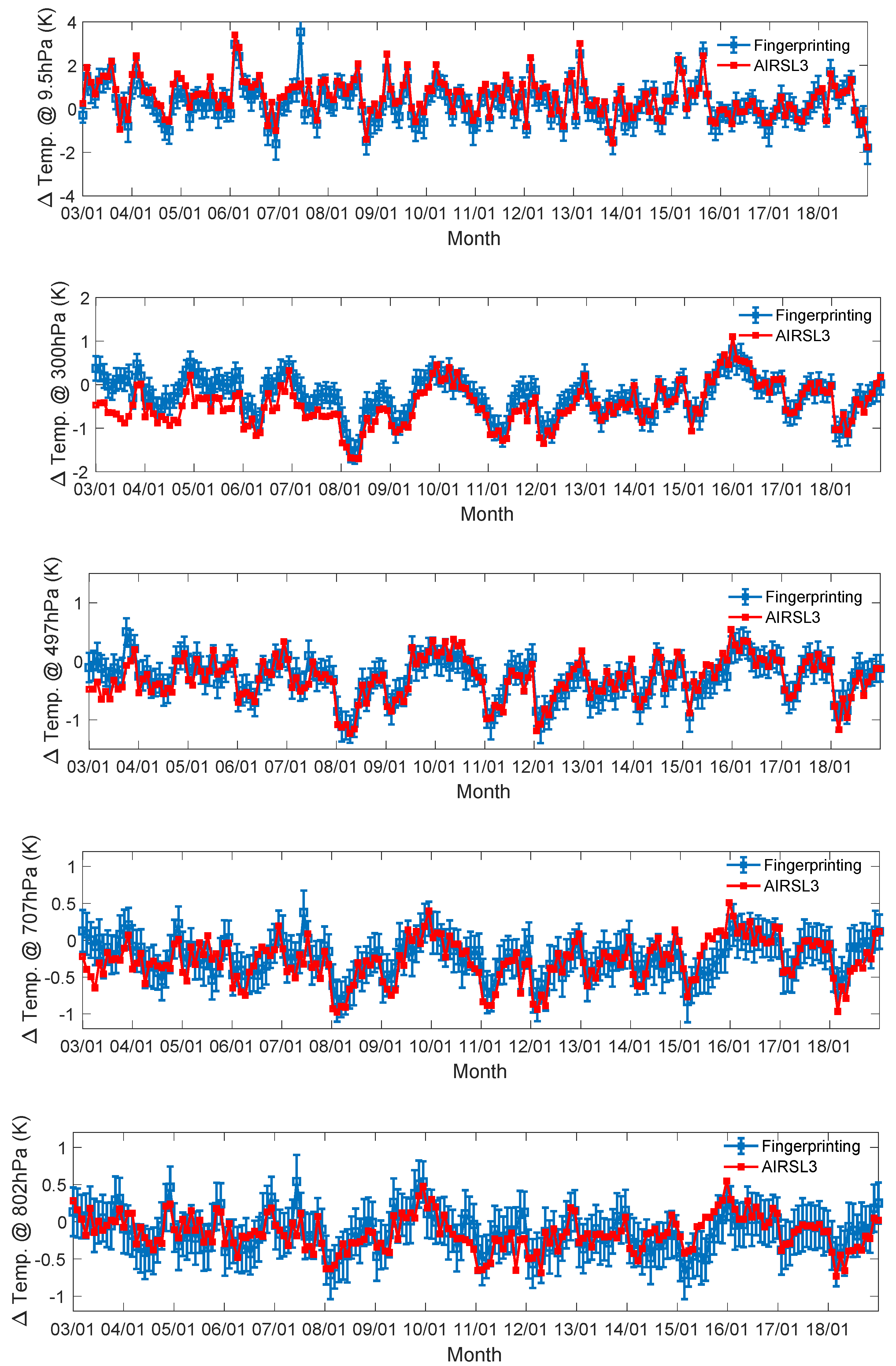 Remotesensing 12 01291 g012