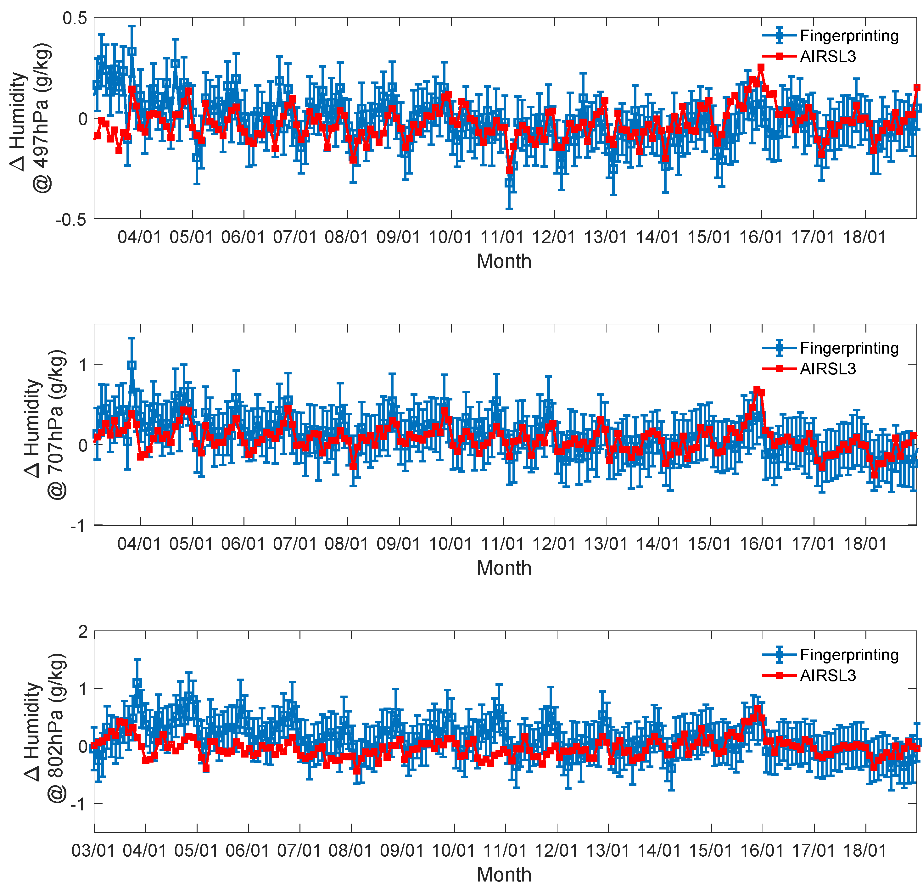 Remotesensing 12 01291 g014b