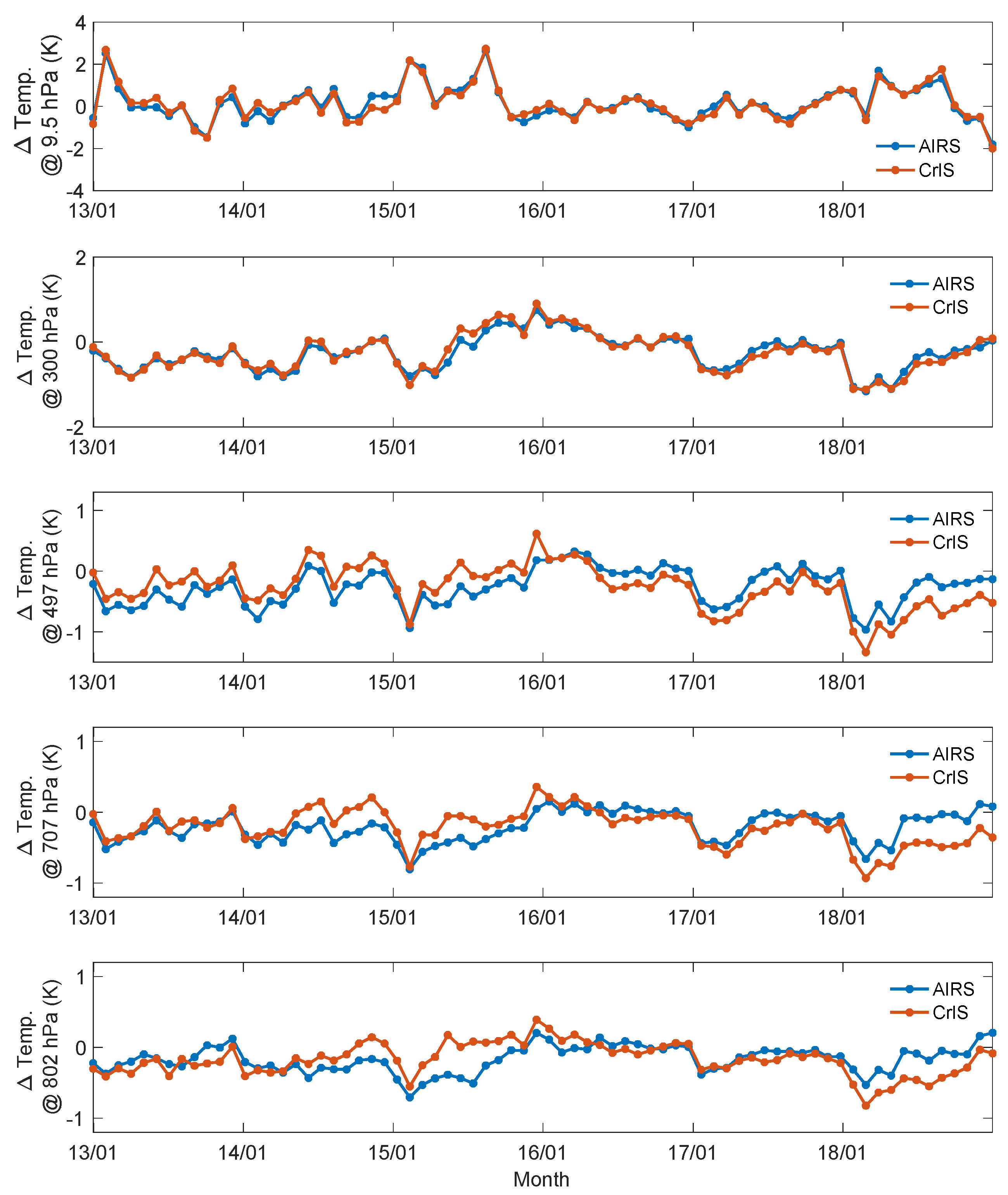 Remotesensing 12 01291 g016