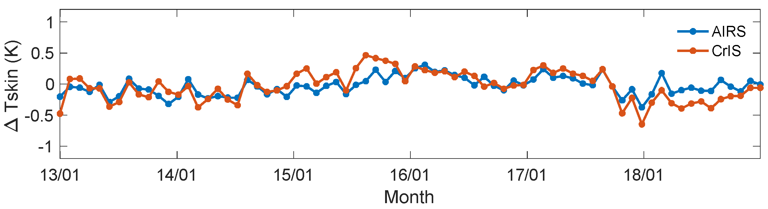 Remotesensing 12 01291 g017